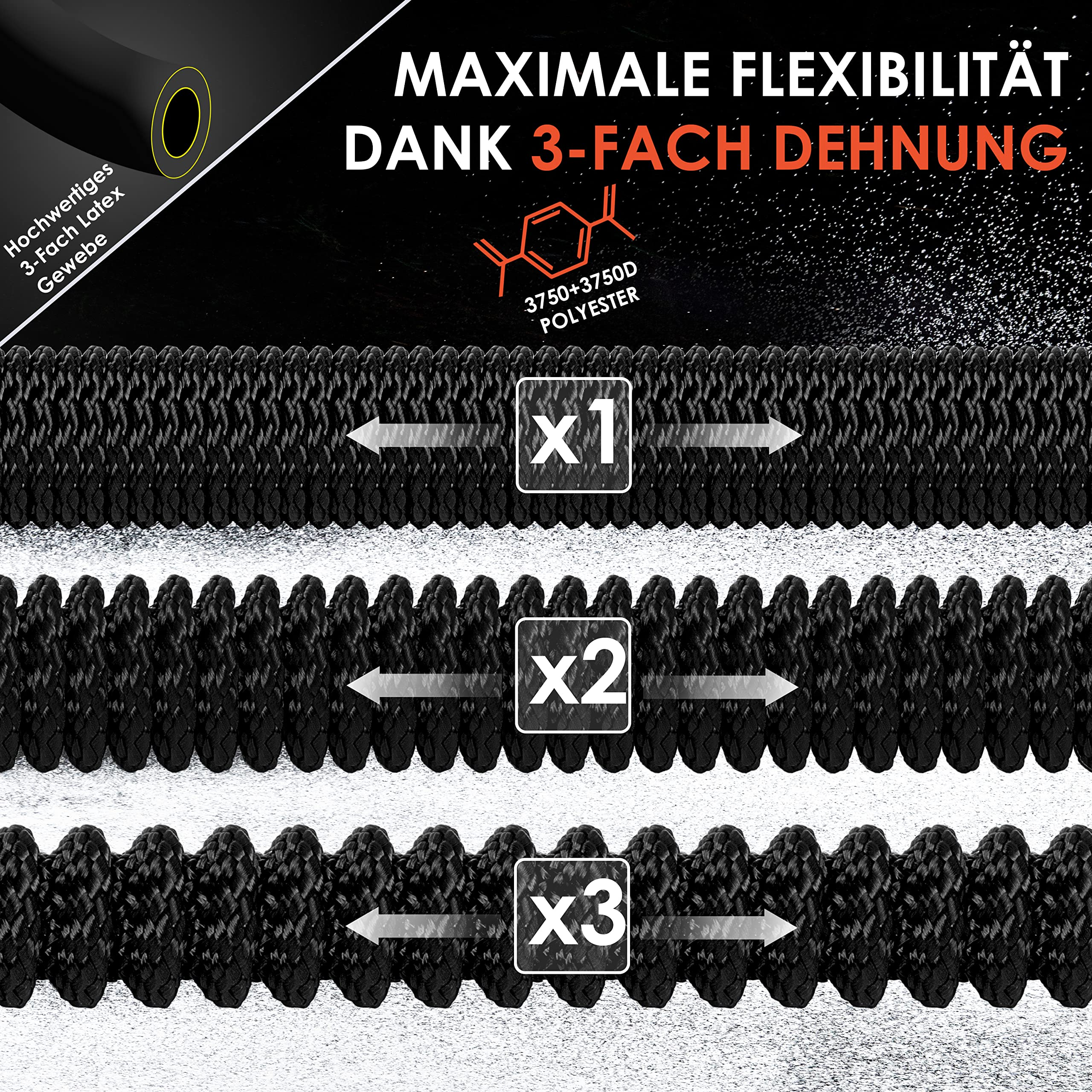 Schwarzes elastisches Seil mit dreifacher Dehnung und deutscher Beschriftung auf schwarzem Hintergrund.