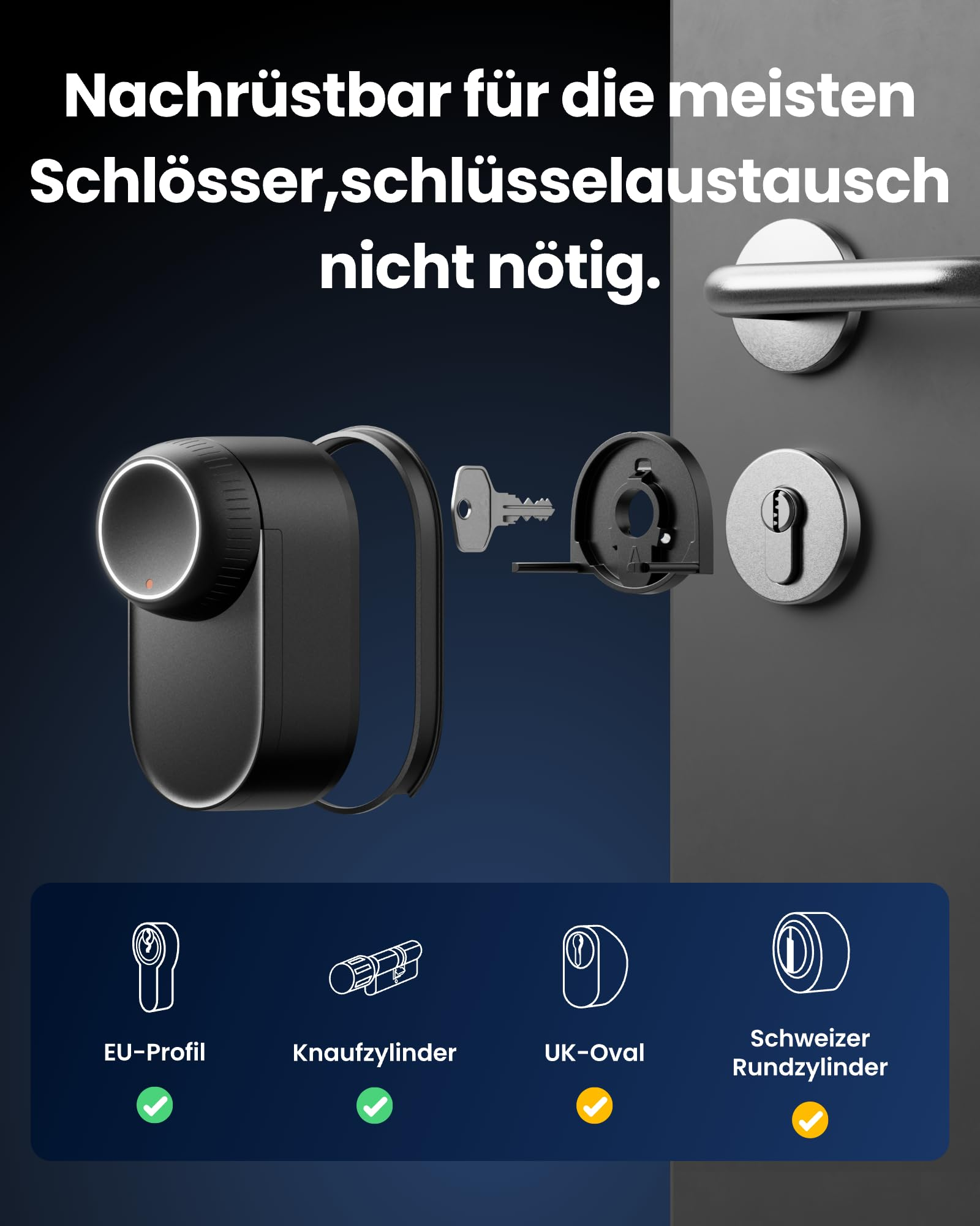 Intelligentes Türschloss mit Montageanleitung und Kompatibilitätsicons für verschiedene Zylindertypen.