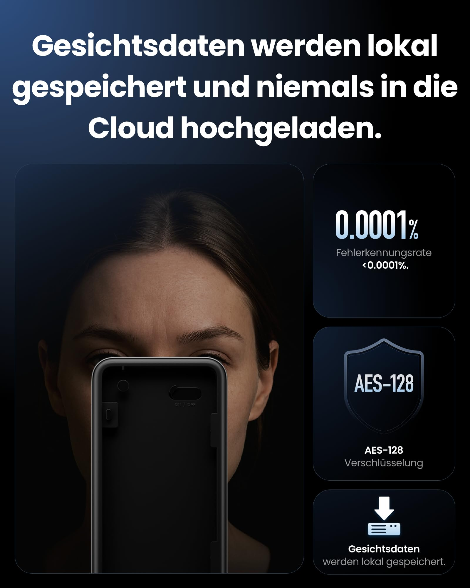 Gesichtsdaten werden lokal gespeichert und bieten AES-128-Verschlüsselung.