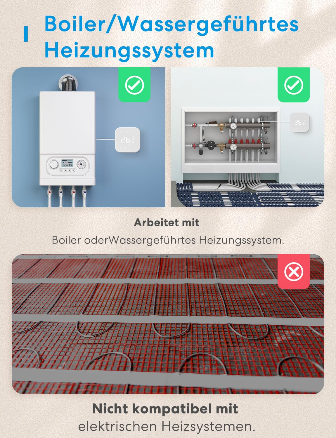 Infografik zeigt Kompatibilität mit Kessel und wassergeführten Systemen, inkompatibel mit elektrischen Systemen.