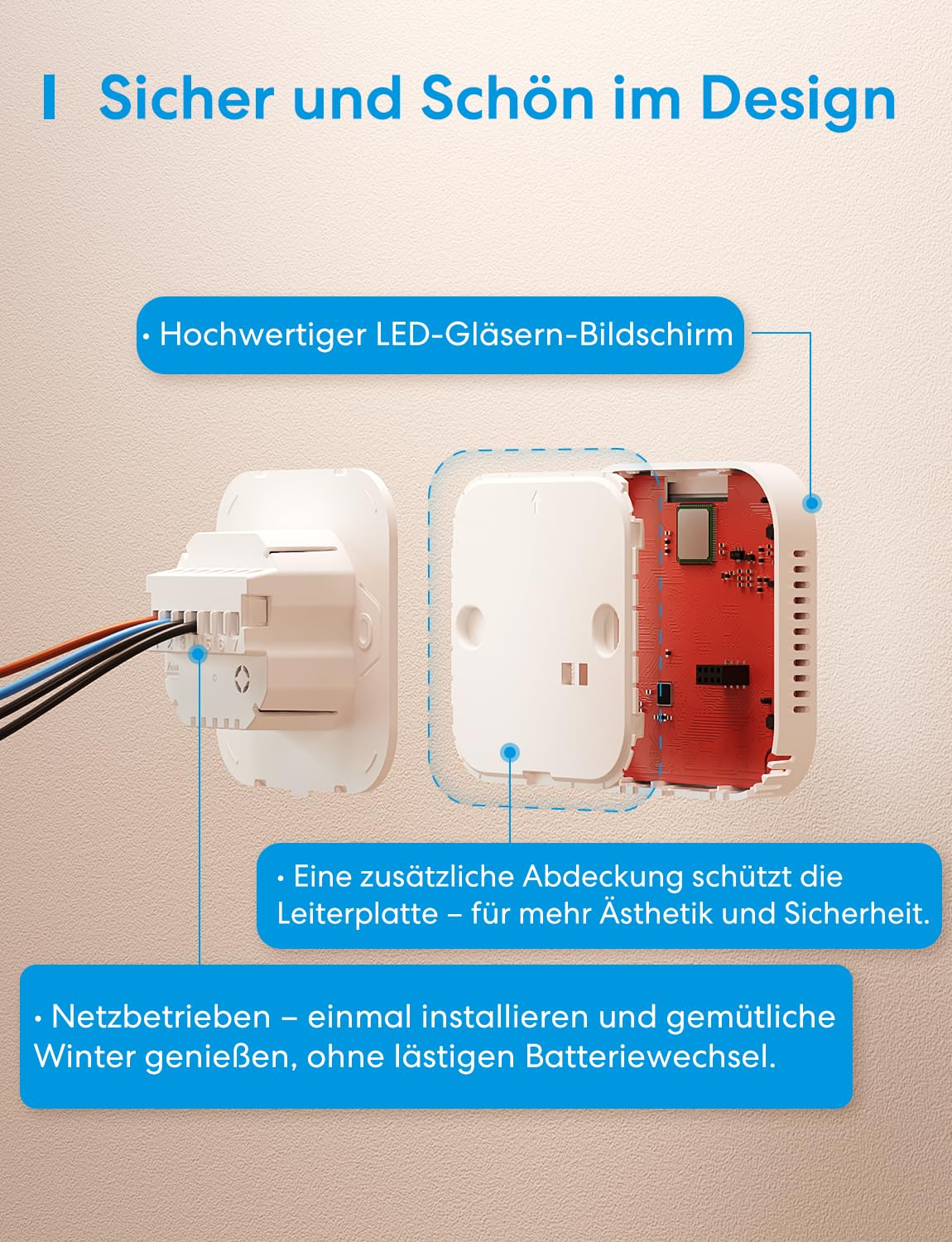 Diagramm zeigt einen weißen Wandthermostat mit Kabeln, Platine und deutschen Funktionsbeschreibungen.