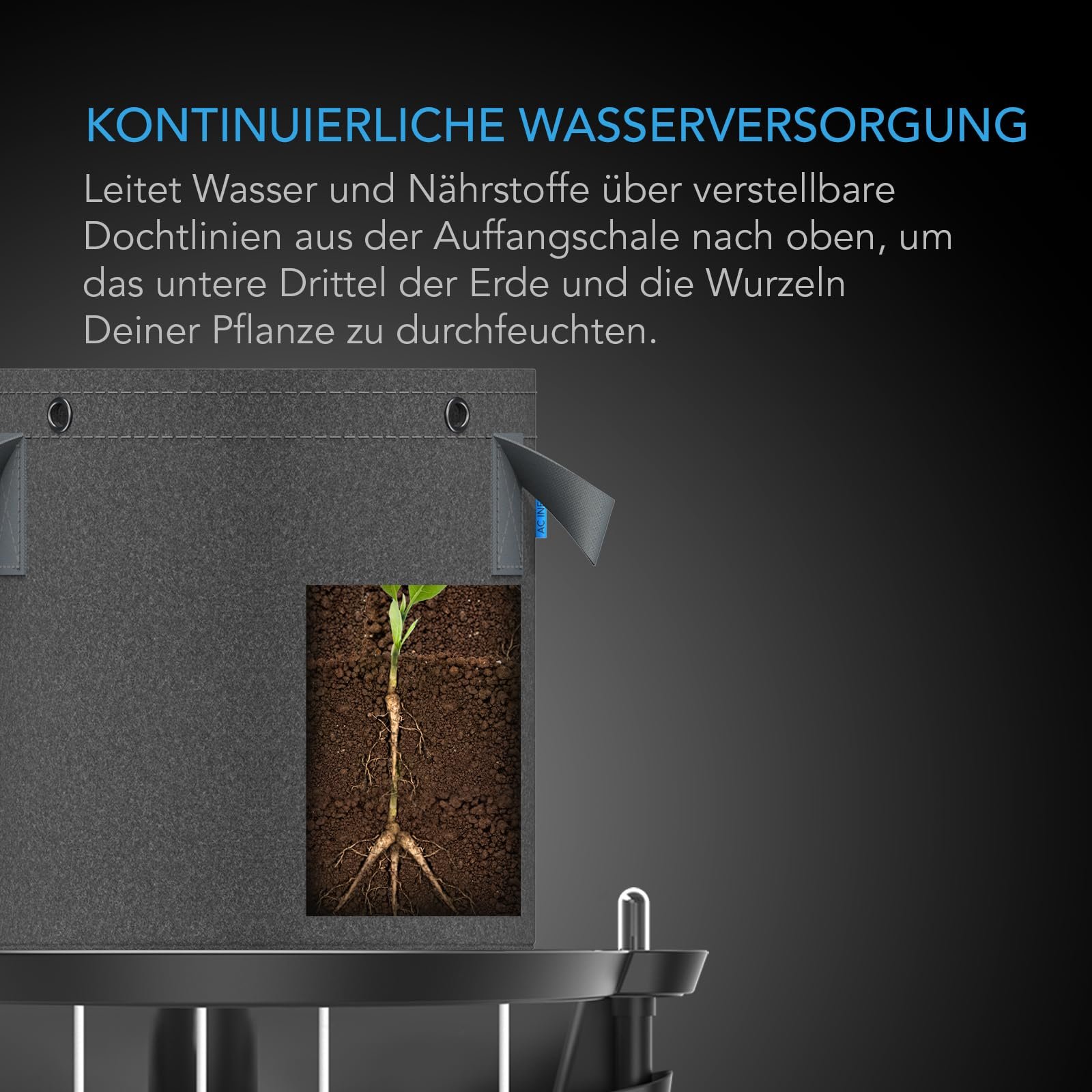 Diagramme montrant l'approvisionnement continu en eau via des mèches pour les racines dans un pot en tissu gris.