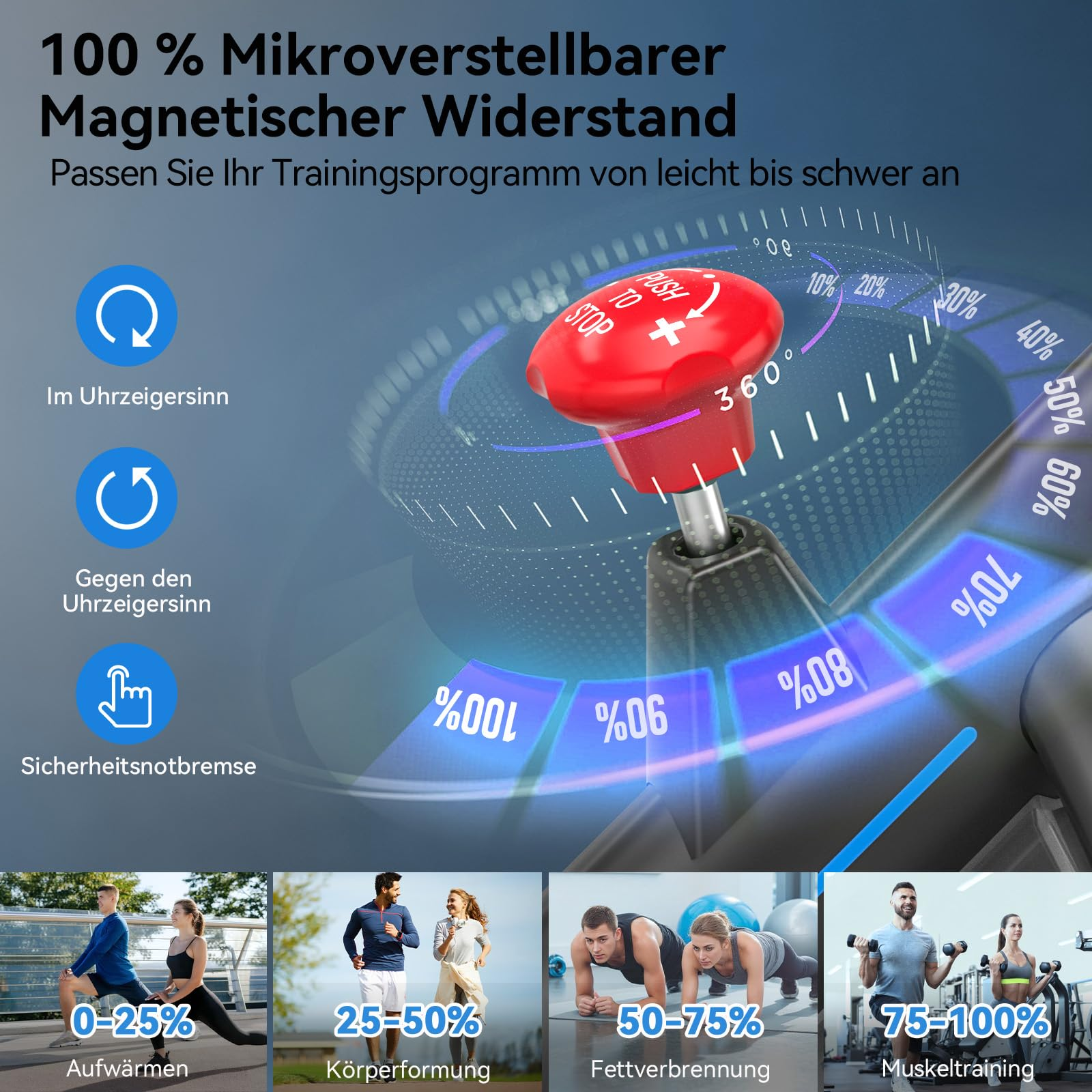 Grafik zeigt einen roten Einstellknopf mit Prozentzahlen für Magnetwiderstand und Trainingsstufen unten.