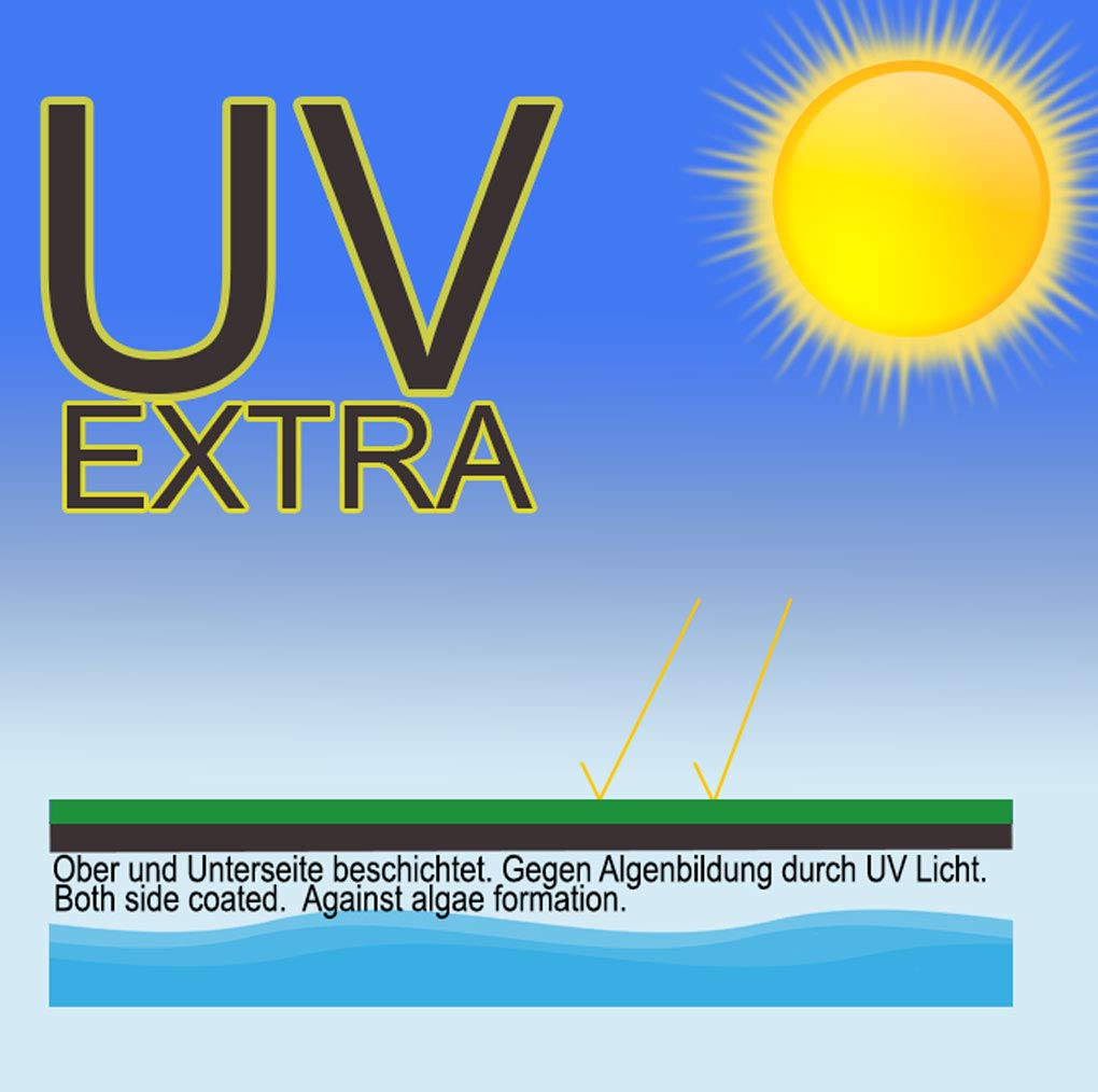 Graphique avec soleil, texte UV EXTRA et surface enduite contre les algues.