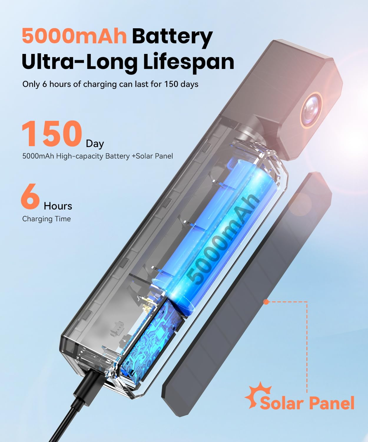 Schéma d'une caméra de sécurité avec batterie 5000mAh et panneau solaire.