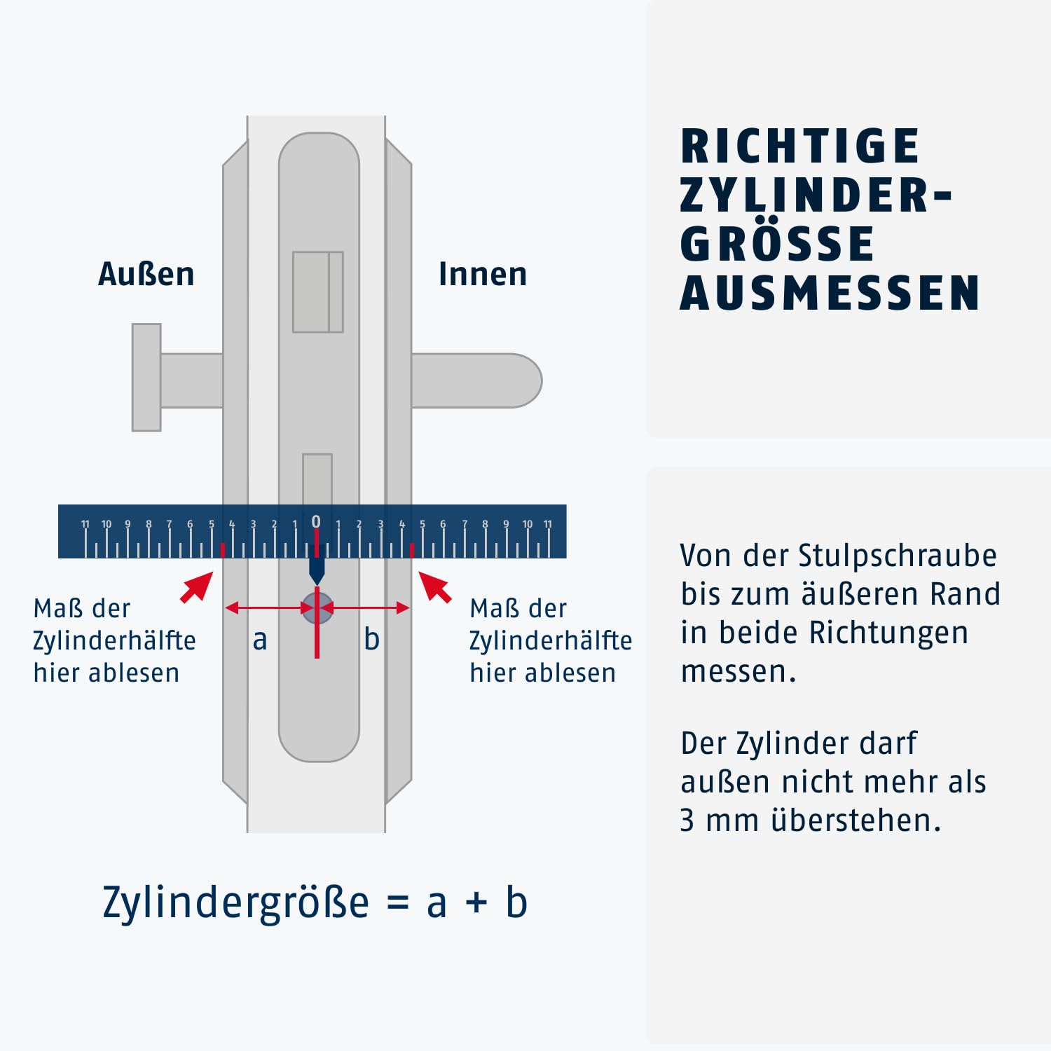Diagramm erklärt das Messen der Türzylindergröße mit einem Lineal ab Schraubenmitte.