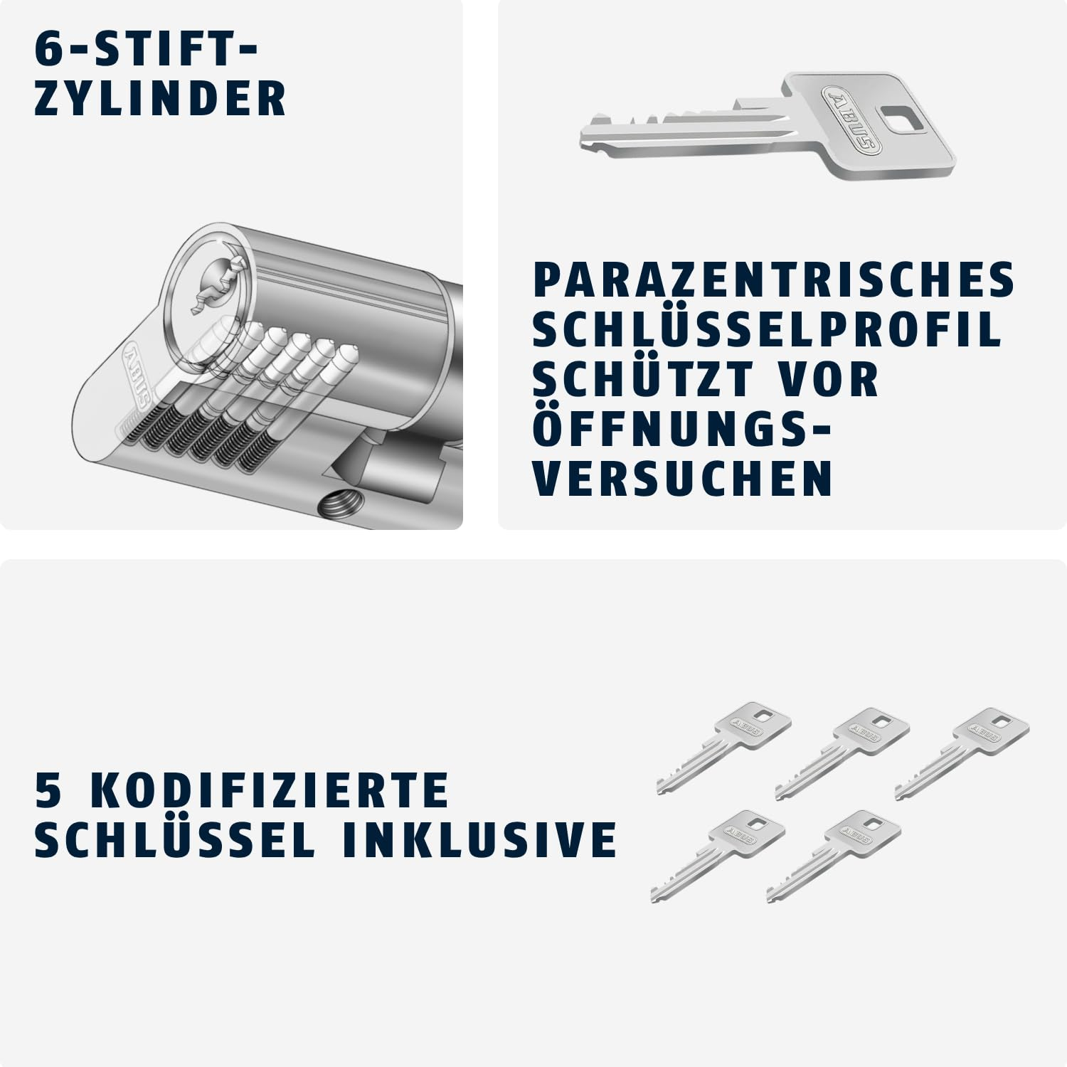 Diagramm zeigt einen Schlosszylinder mit sechs Stiften und fünf mitgelieferten Schlüsseln.
