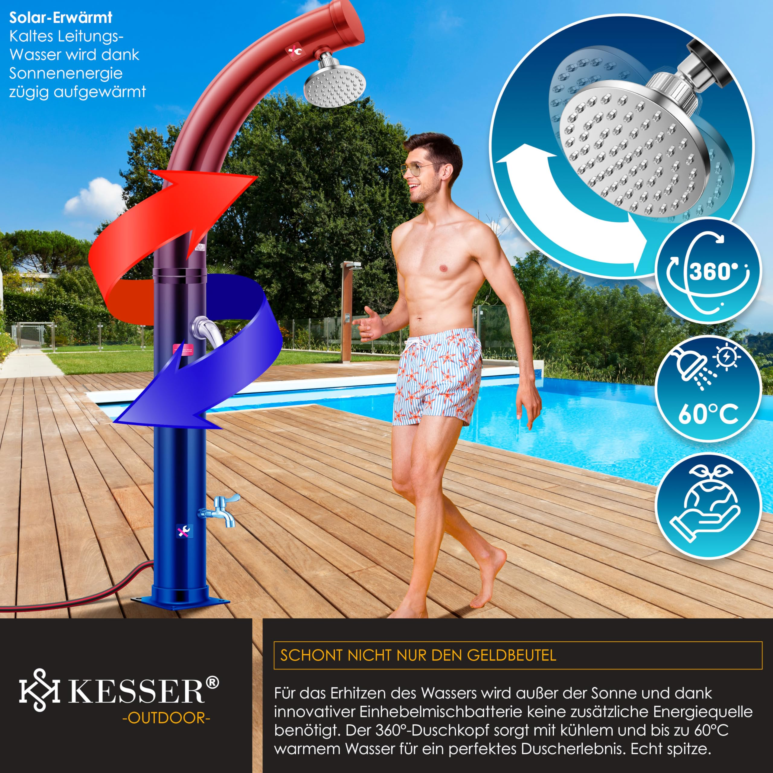 Douche solaire extérieure près d'une piscine avec un homme et des graphiques de fonctionnalités.