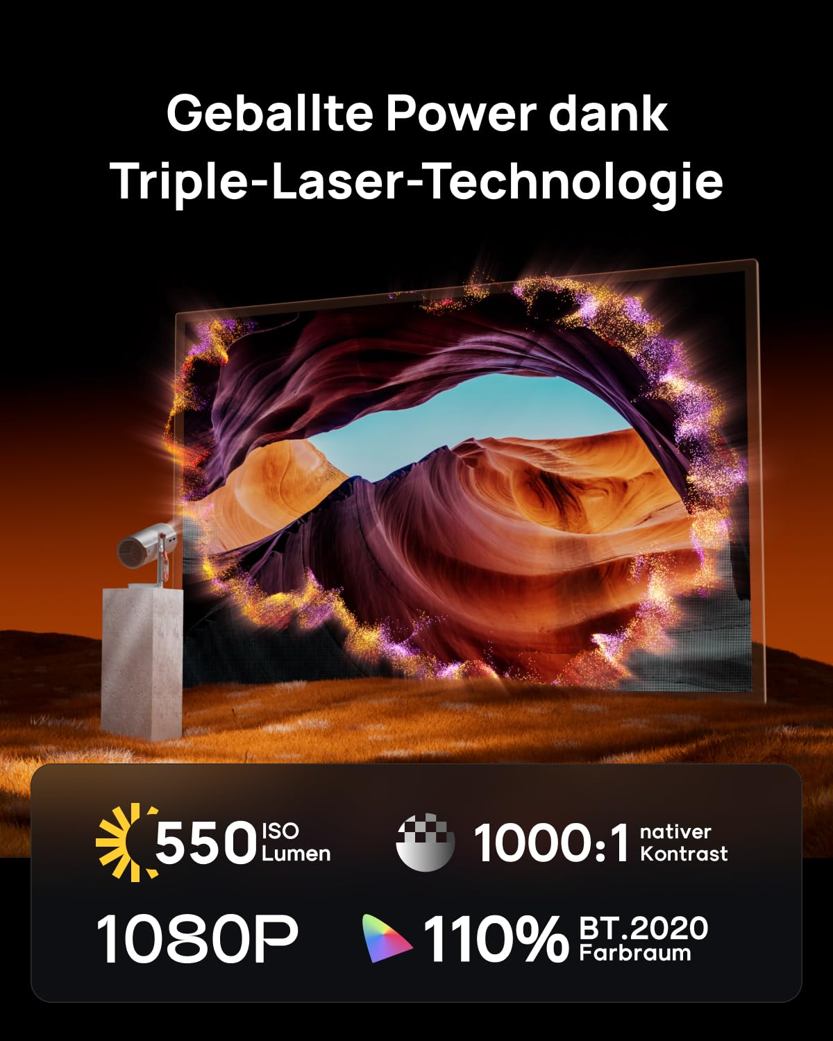 Projektor zeigt Canyon-Bild auf Leinwand mit technischen Daten.