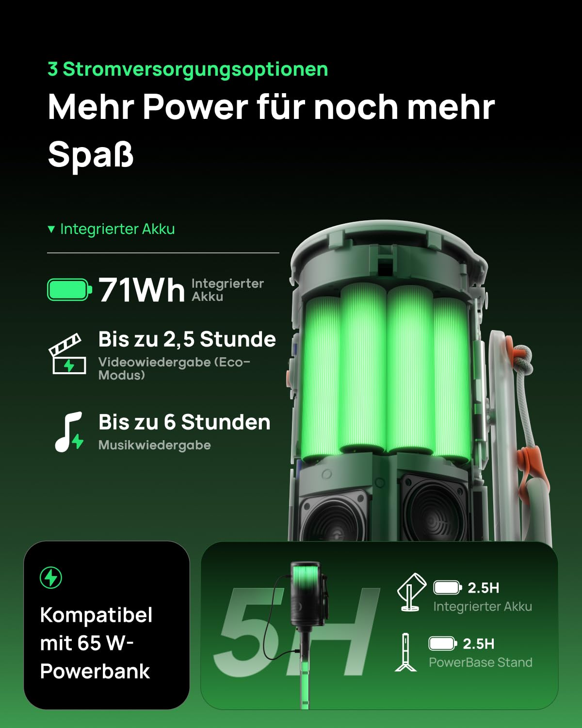 Produktgrafik mit grünem Akku, Text zu Laufzeiten und Powerbank-Kompatibilität.