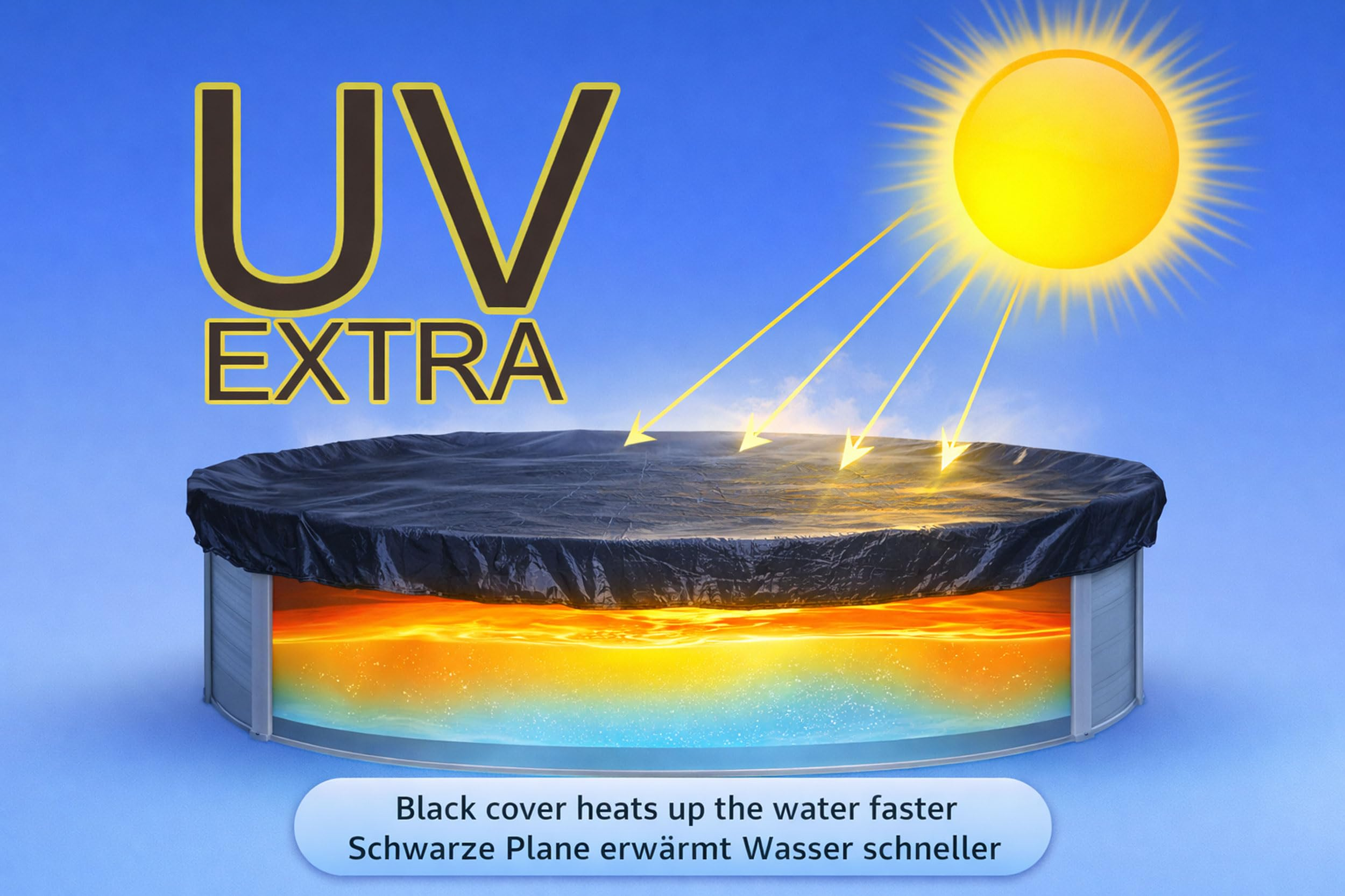 Rayons de soleil sur une bâche de piscine noire chauffant l'eau à l'intérieur.