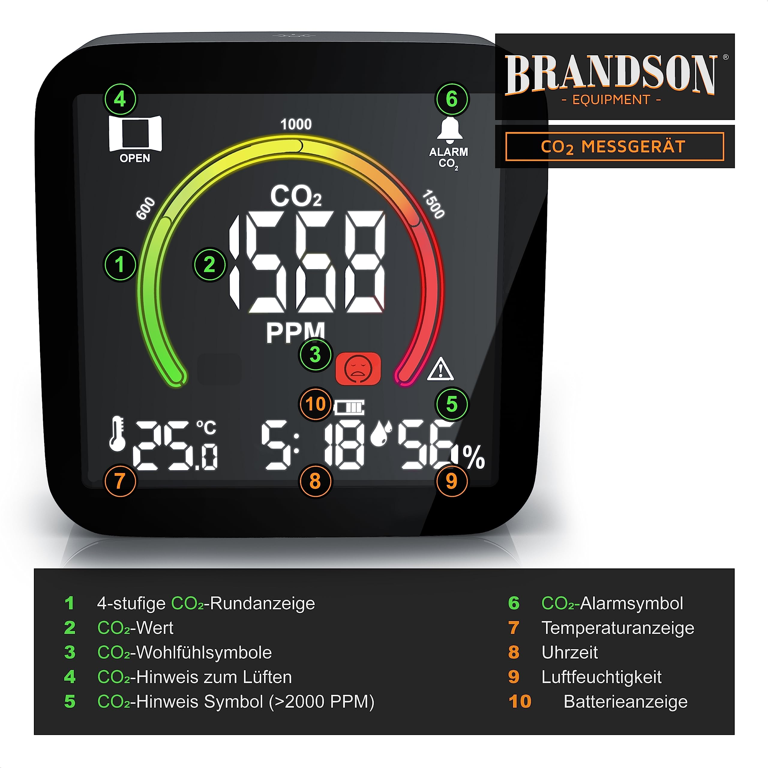 Monitor CO2 Brandson con display digitale, valore CO2, temperatura, ora, umidità ed etichette numerate.