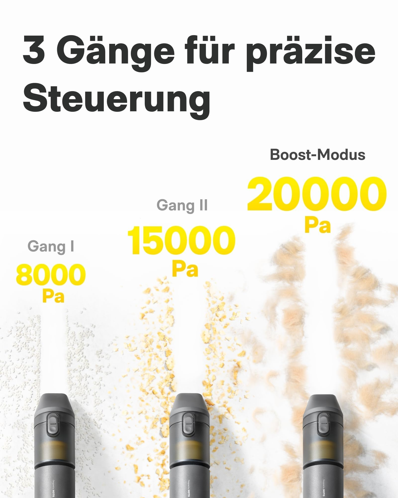 Drei Vakuumstufen von 8000Pa bis 20000Pa demonstriert mit Schmutz.
