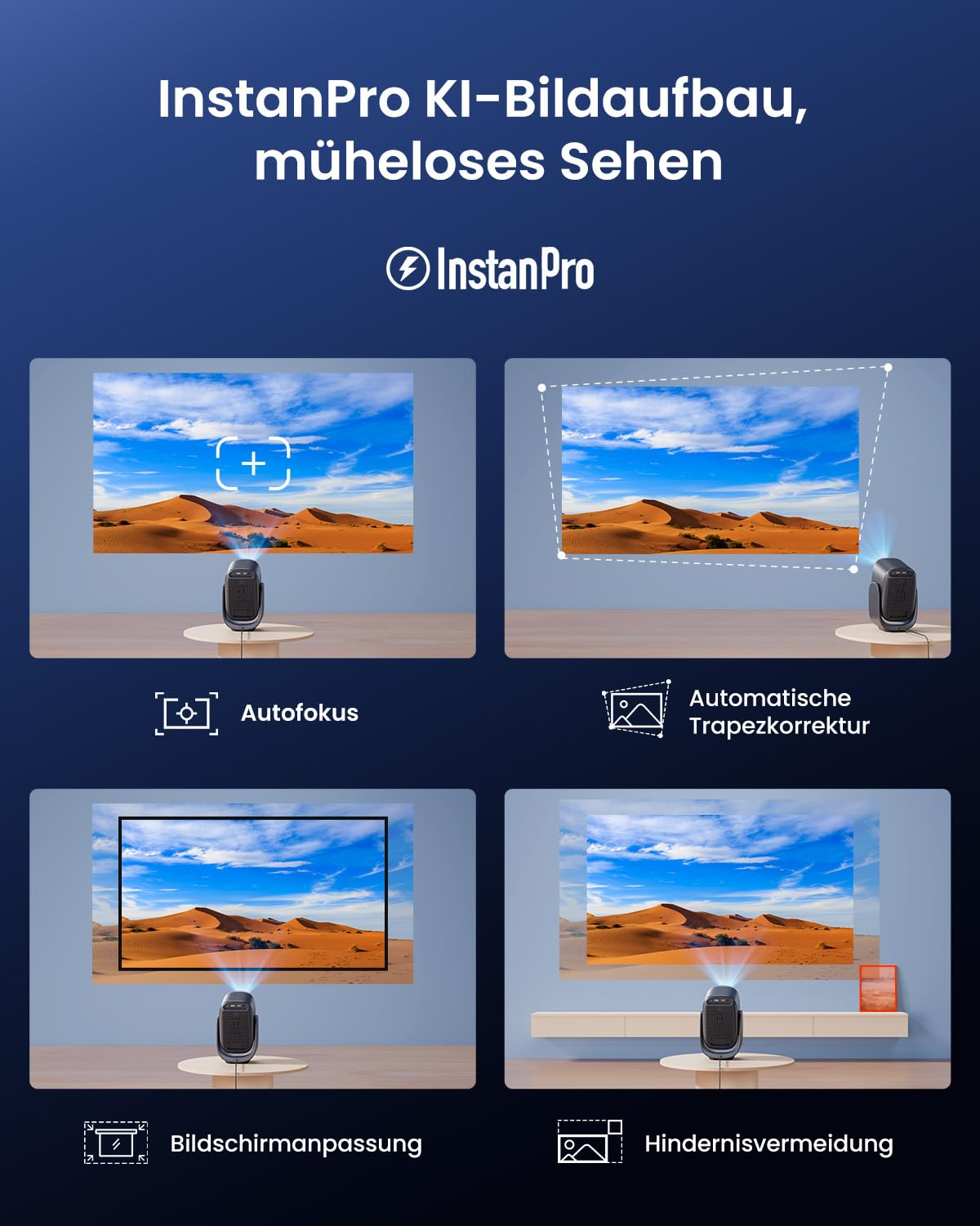 Proiettore InstanPro con quattro funzioni IA: autofocus, correzione trapezoidale, adattamento schermo ed elusione.