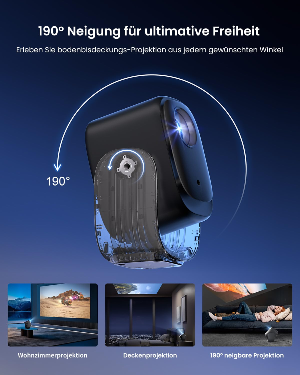 Proiettore nero con inclinazione di 190 gradi e tre esempi d'uso.