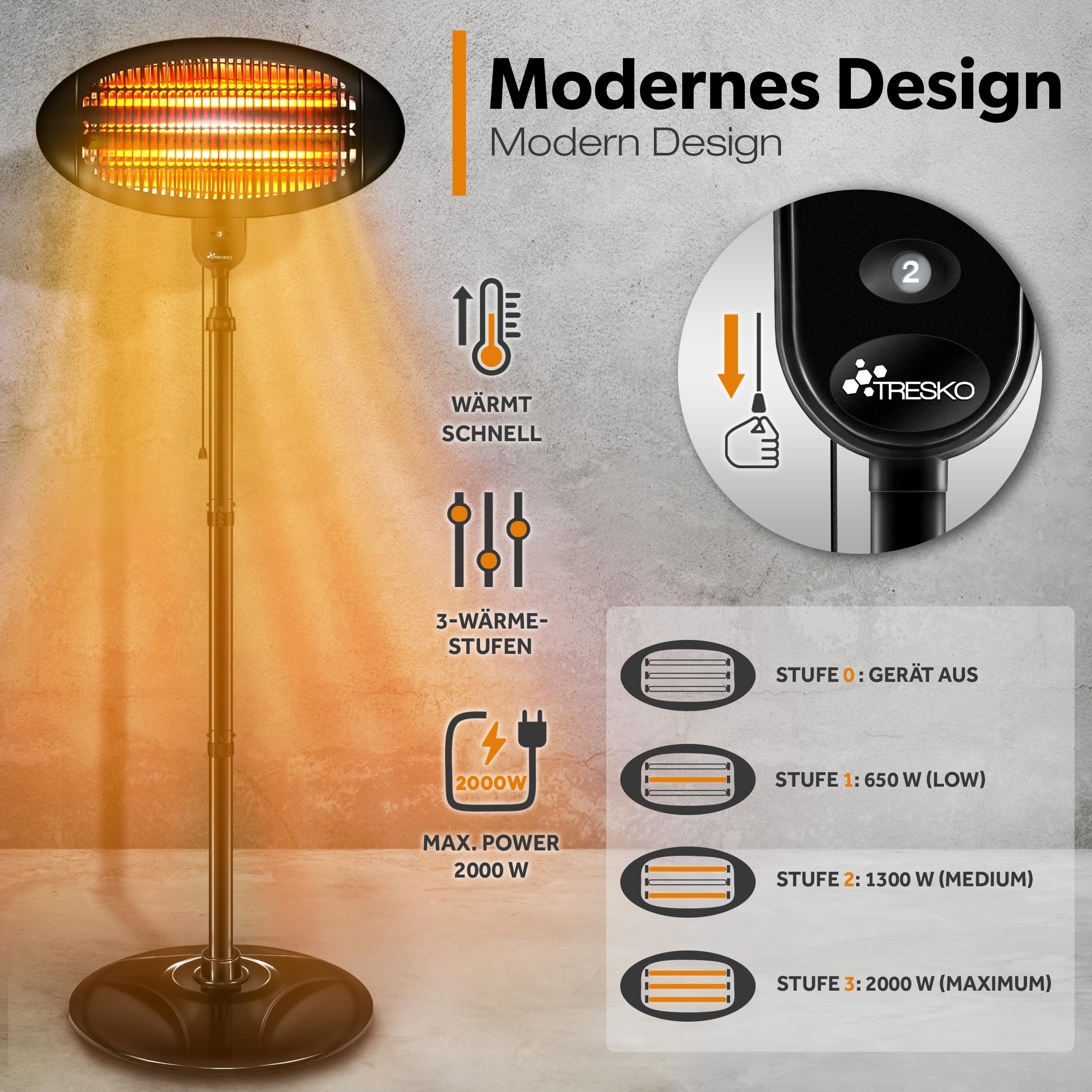 Stufa a piantana da 2000W, tre livelli di calore e design moderno su parete grigia.