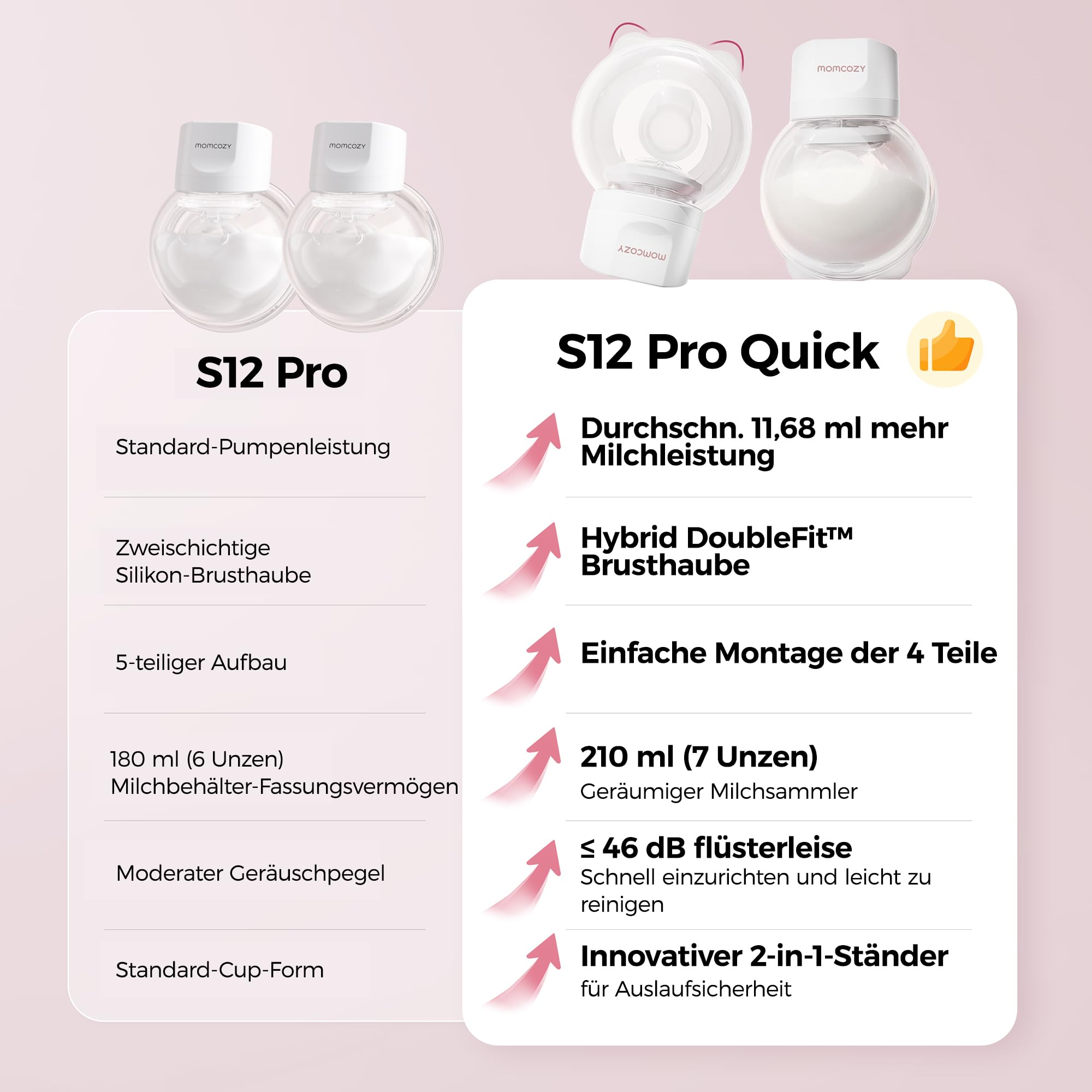 Grafico comparativo dei tiralatte S12 Pro e S12 Pro Quick con funzioni e specifiche.