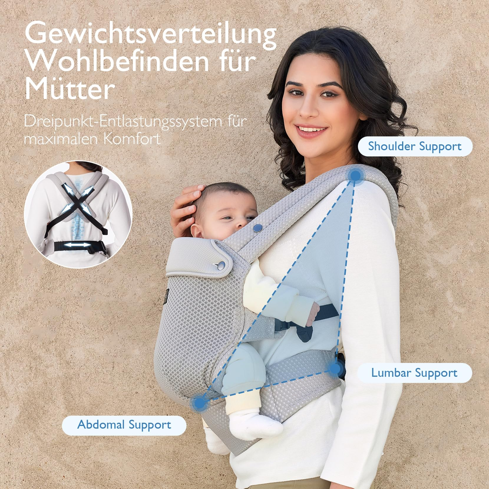 Una donna porta un bambino in un marsupio grigio, evidenziando il supporto per le spalle, lombare e addominale.