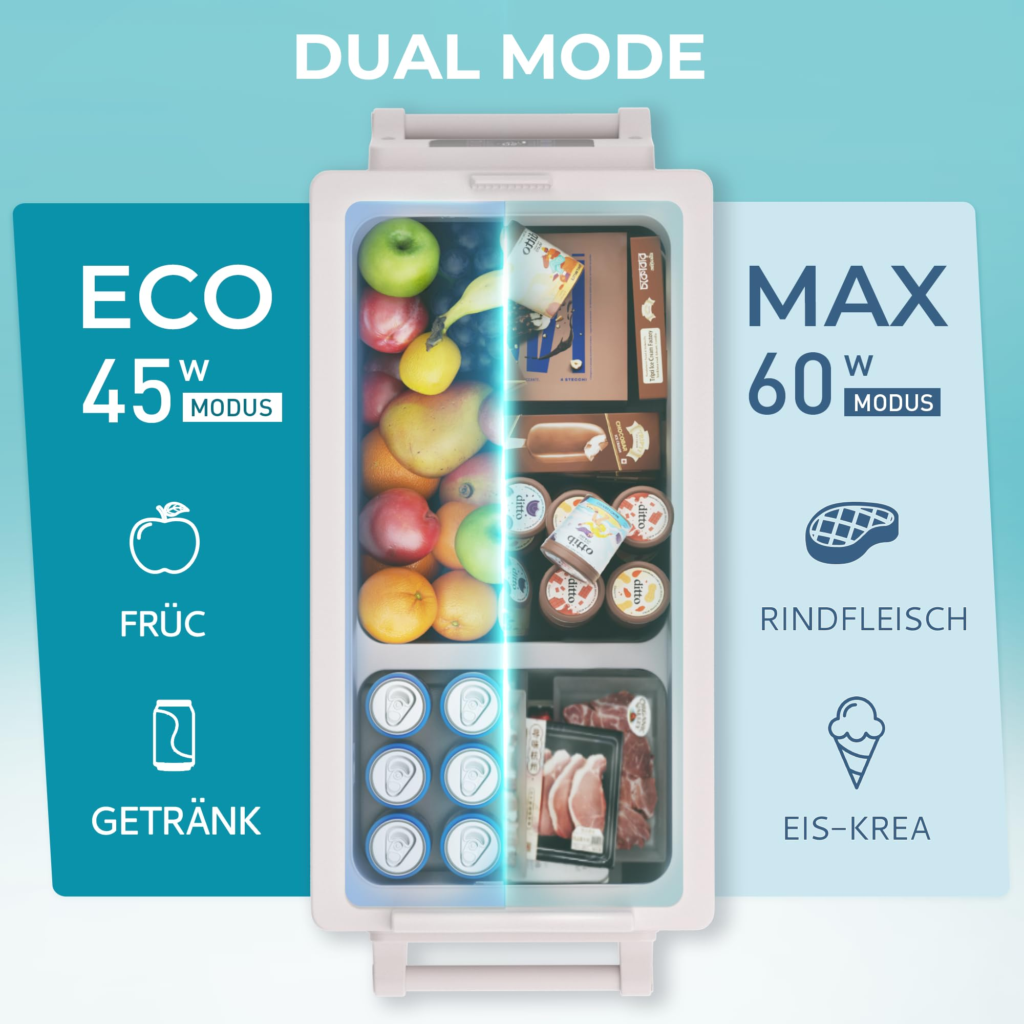 Tragbare Kühlbox mit zwei Modi: ECO (45W) für Obst und Getränke, MAX (60W) für Rindfleisch und Eiscreme.