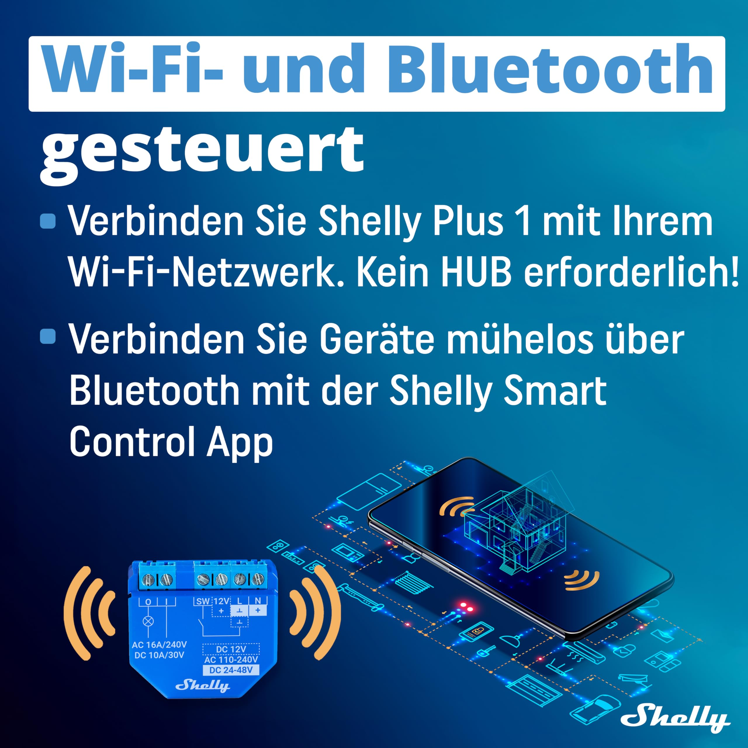 Ein blaues Shelly Plus 1 Relaismodul und ein Smartphone mit Smart-Home-App auf blauem Hintergrund mit deutschem Text.