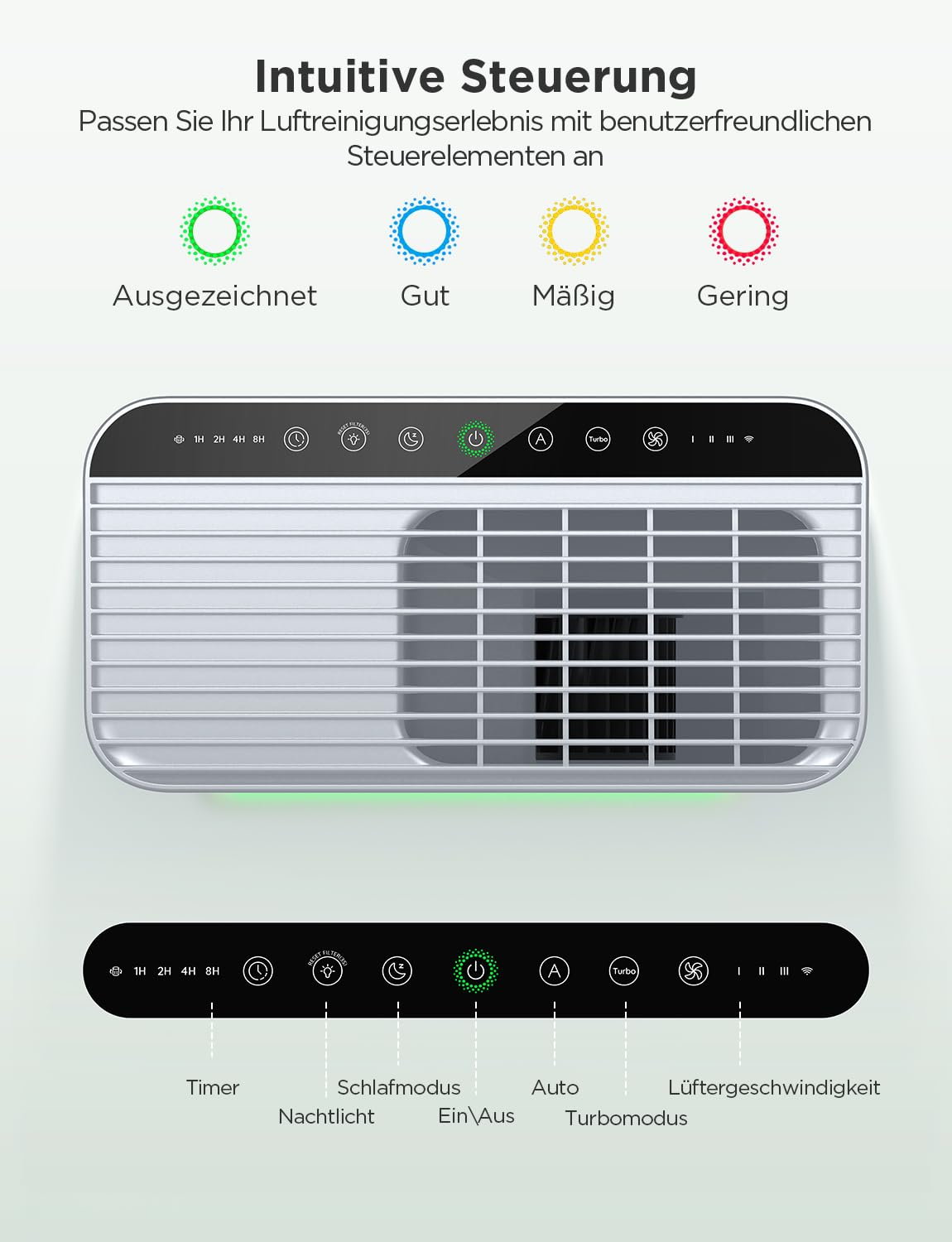 Purificatore d'aria con pannello touch, anelli di stato ed etichette in tedesco.