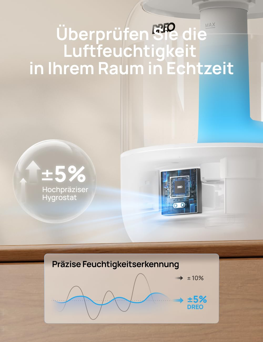 Un humidificateur blanc montre une puce hygrostat précise intégrée et des graphiques de détection d'humidité.