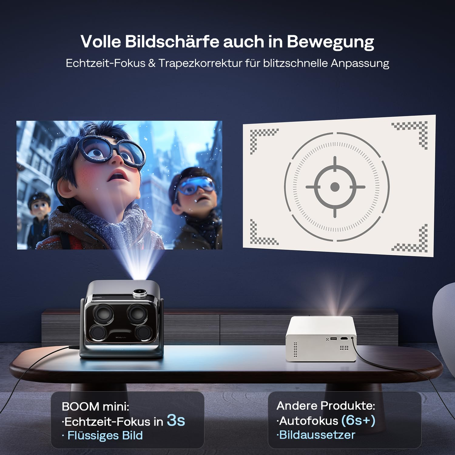 Vergleich zweier Beamer auf Holztisch, zeigt schnellen Fokus links und langsamen Fokus rechts.