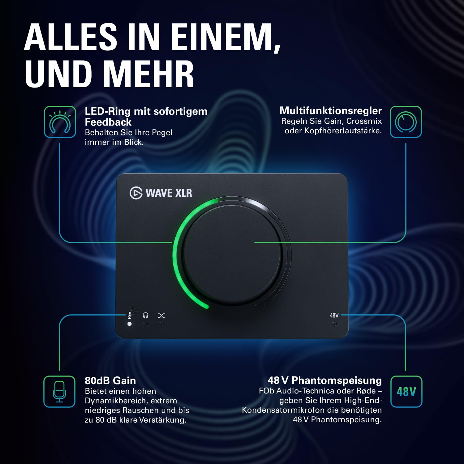 Wave XLR Audiogerät mit Regler und LED-Ring, umgeben von erklärenden Texten.