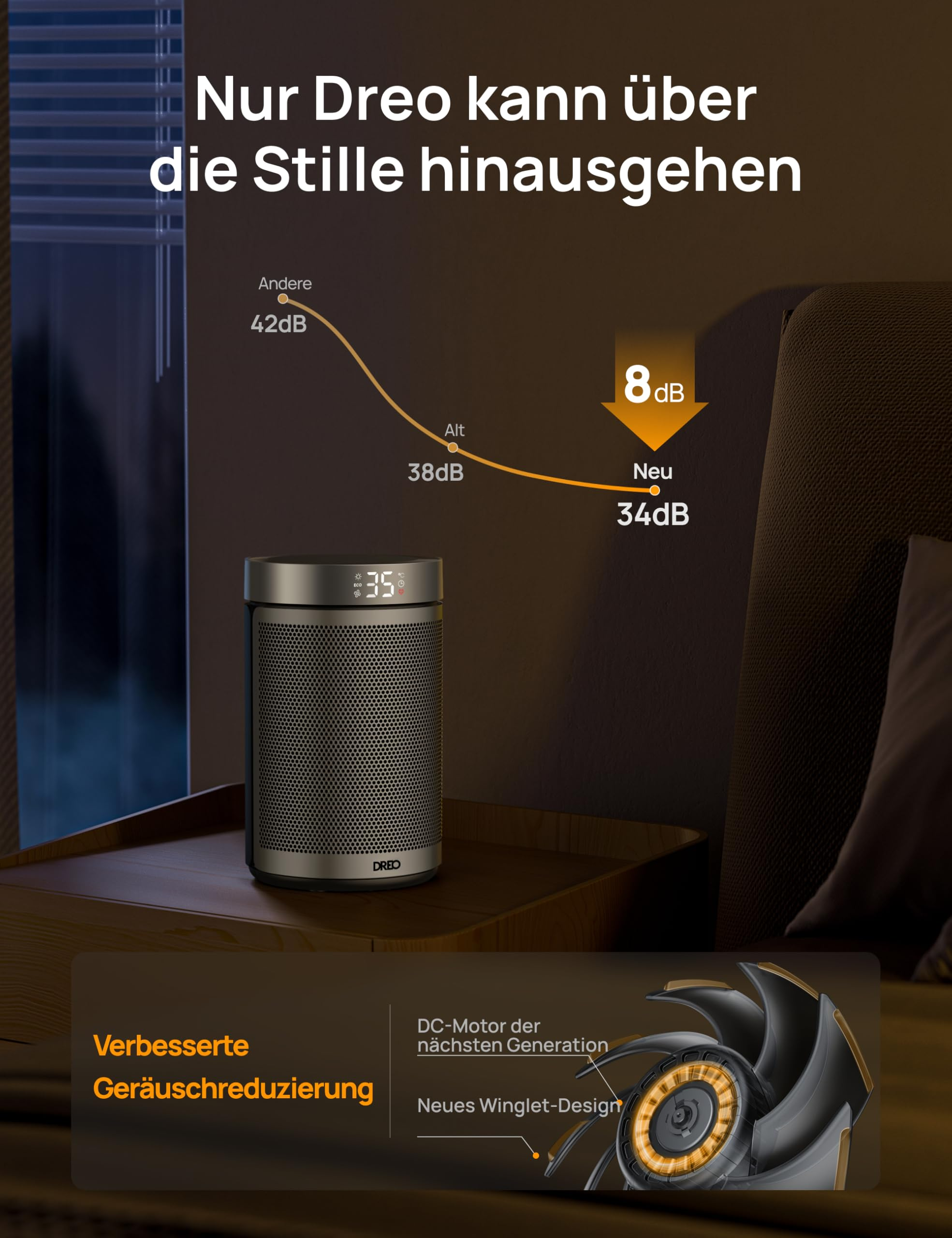 Chauffage Dreo sur table de nuit avec graphique de bruit et ventilateur.