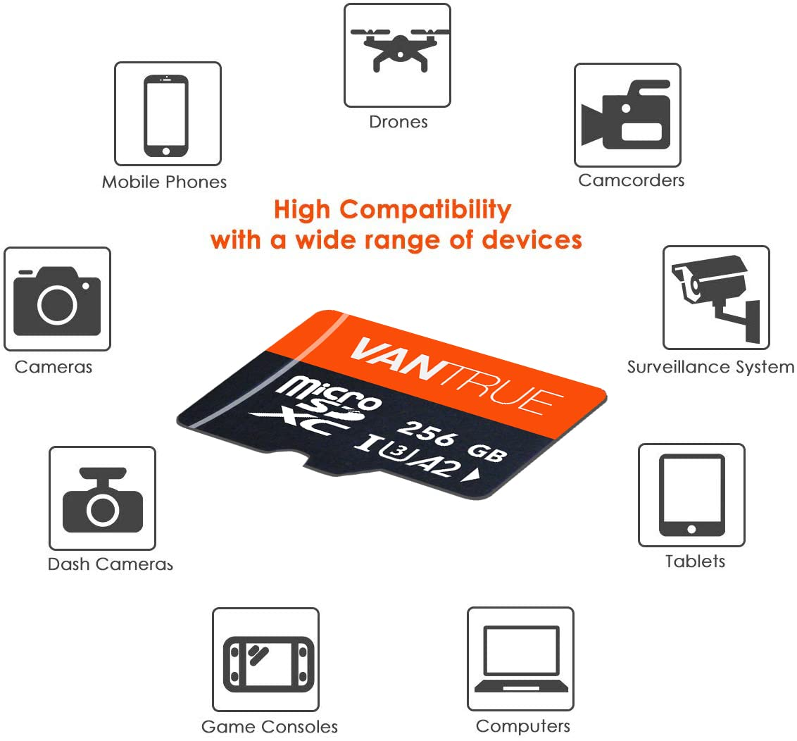 Une carte microSD Vantrue 256 Go au centre, entourée d'icônes d'appareils compatibles comme des caméras et des téléphones.