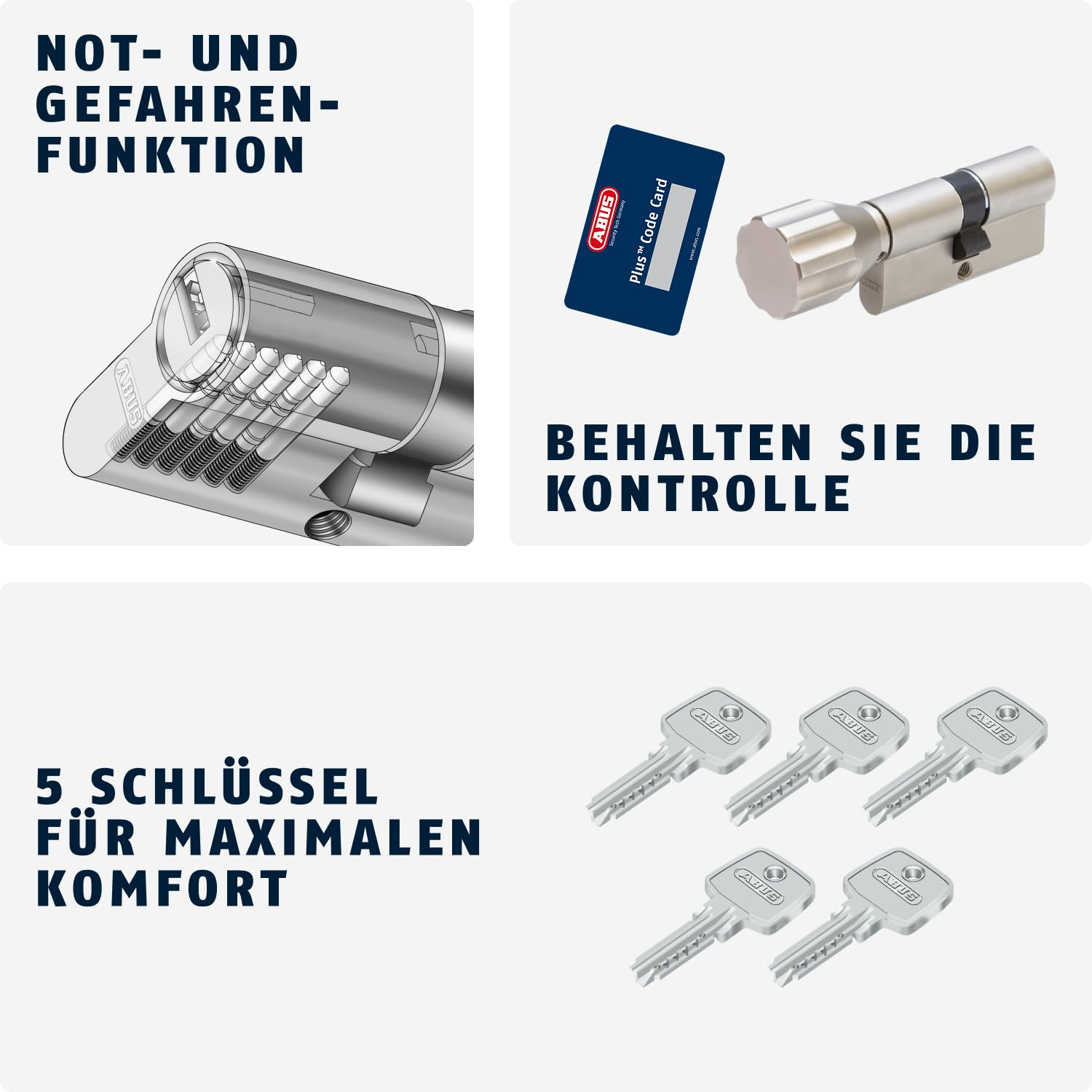 Abus Türzylinder mit Notschlüssel-Funktion, Codekarte und fünf Schlüsseln auf drei Panels.