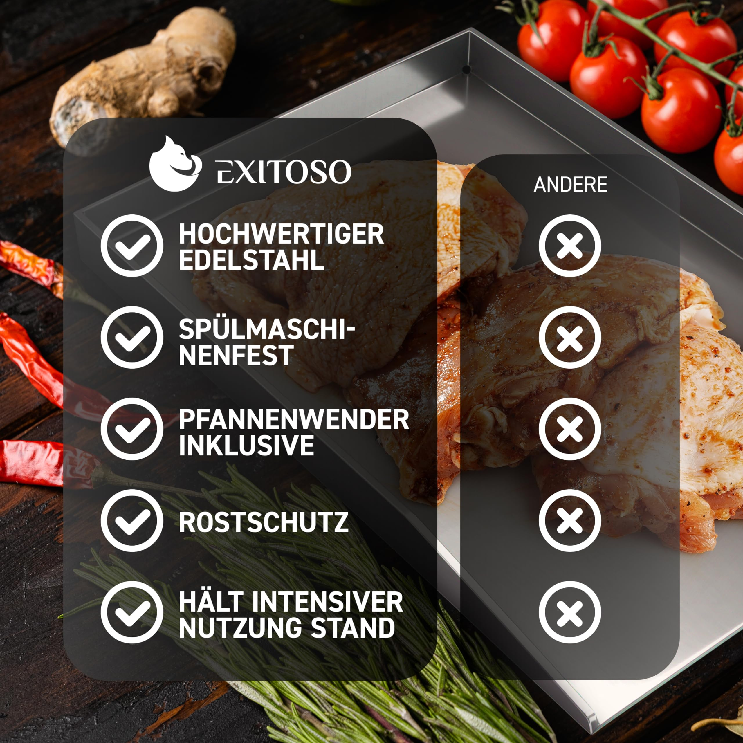 Vergleichstabelle für ein Edelstahl-Tablett mit mariniertem Fleisch, Gewürzen und Textoverlay.