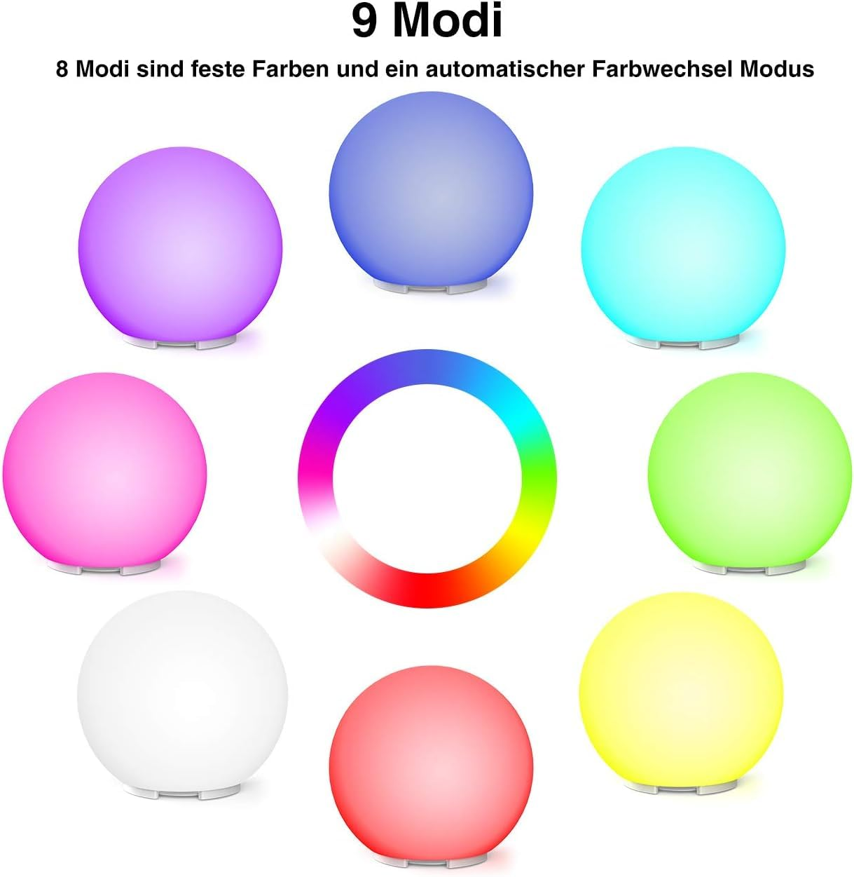 Nove modalità mostrano otto colori fissi e un cambio automatico su lampade rotonde con una ruota dei colori al centro.