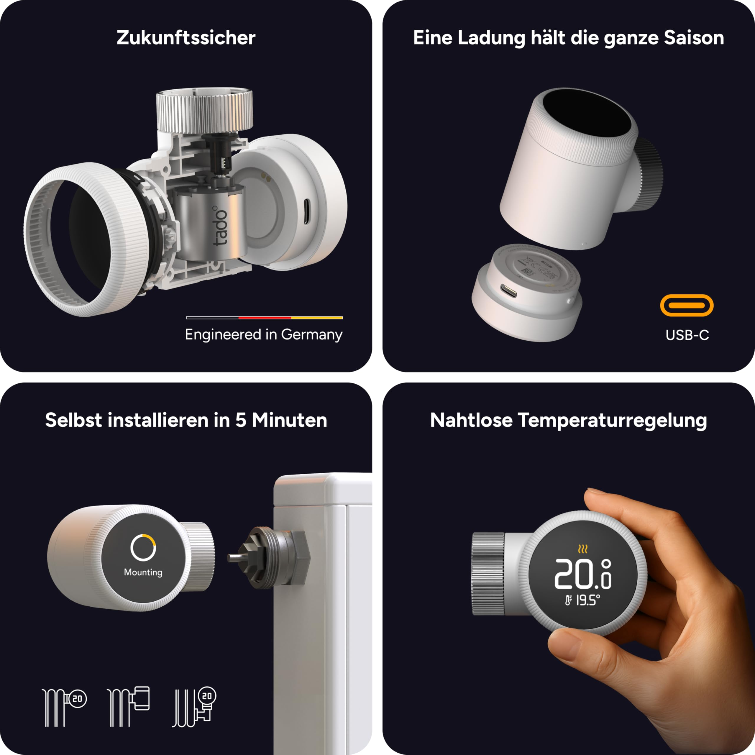 Vier Felder zeigen Tado-Thermostat Innenteile, USB-C-Laden, Montage und Temperaturregelung.