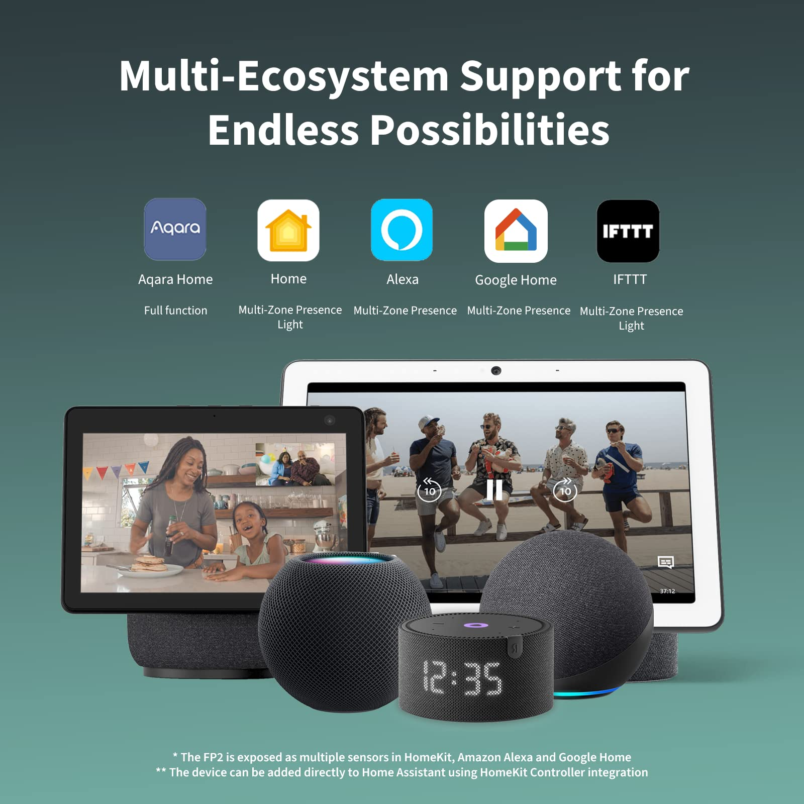 Support multi-écosystème avec des appareils intelligents, des écrans et des logos d'assistants vocaux.