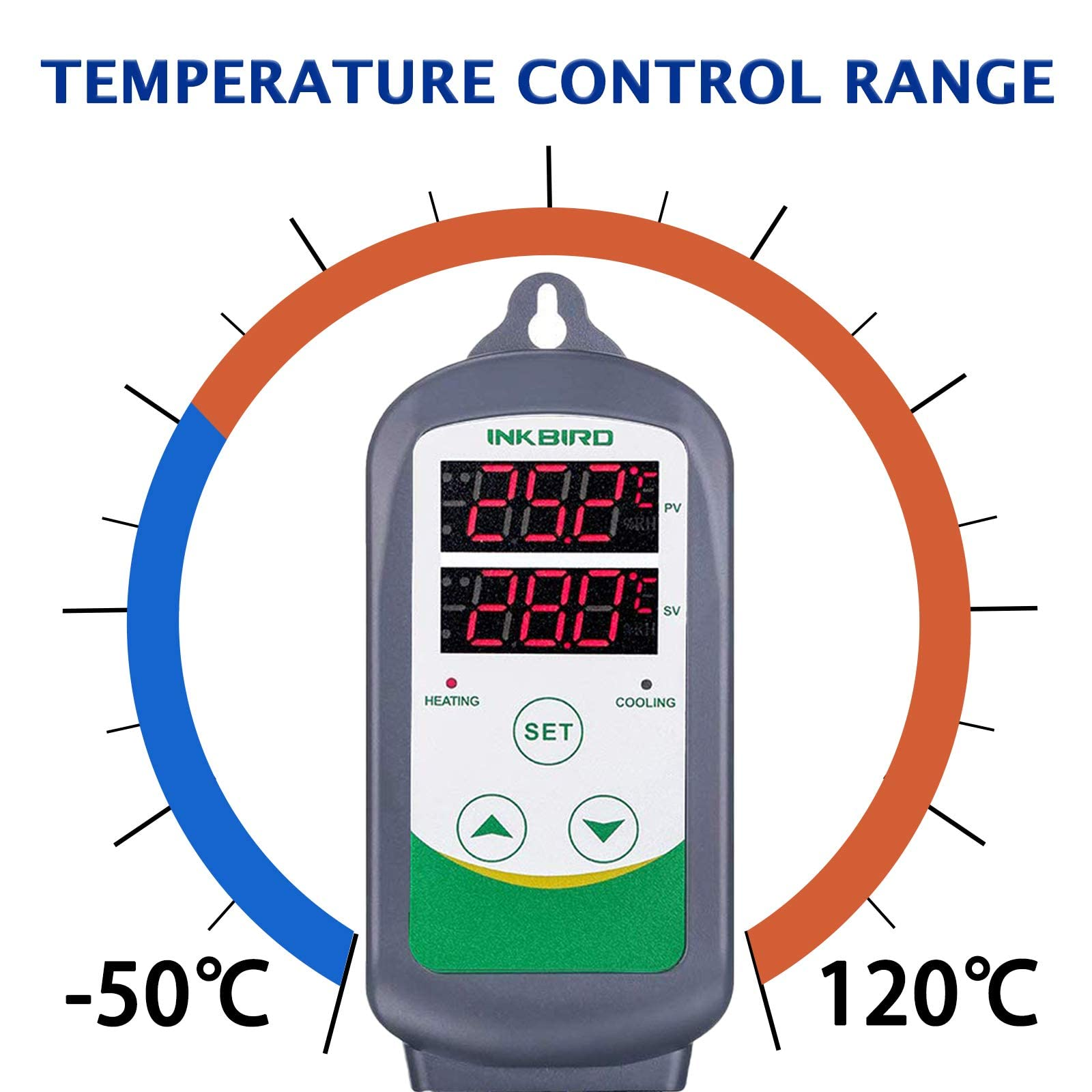 Digitaler Temperaturregler Inkbird mit einem Bereich von -50°C bis 120°C vor einem blau-orangen Skalenkreis.