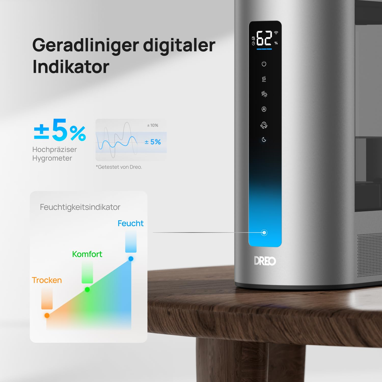 Affichage numérique et indicateur d'humidité d'un humidificateur Dreo argenté sur une table en bois.