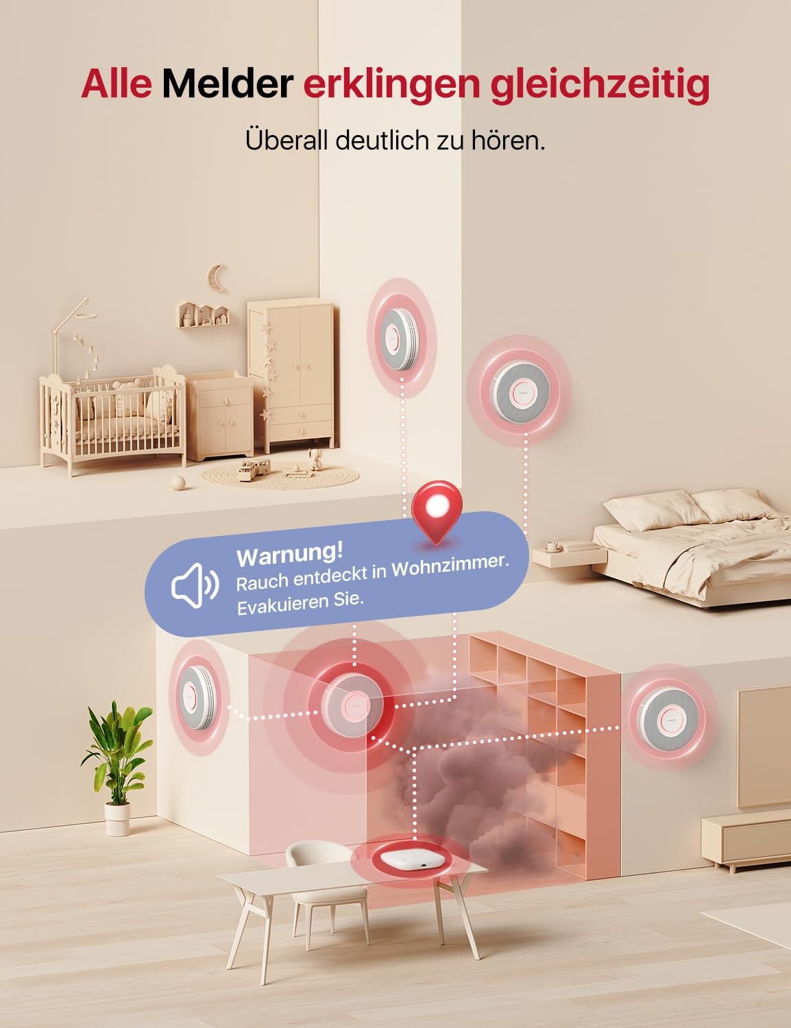Illustrazione che mostra rilevatori di fumo interconnessi in una casa, che si attivano contemporaneamente in caso di fumo.