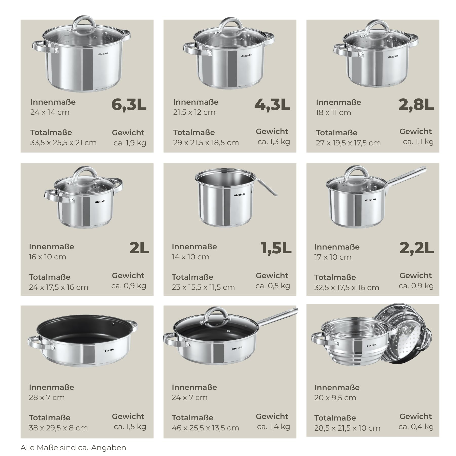 Aperçu de neuf casseroles en acier inoxydable avec couvercles en verre, dimensions et poids sur fond gris.