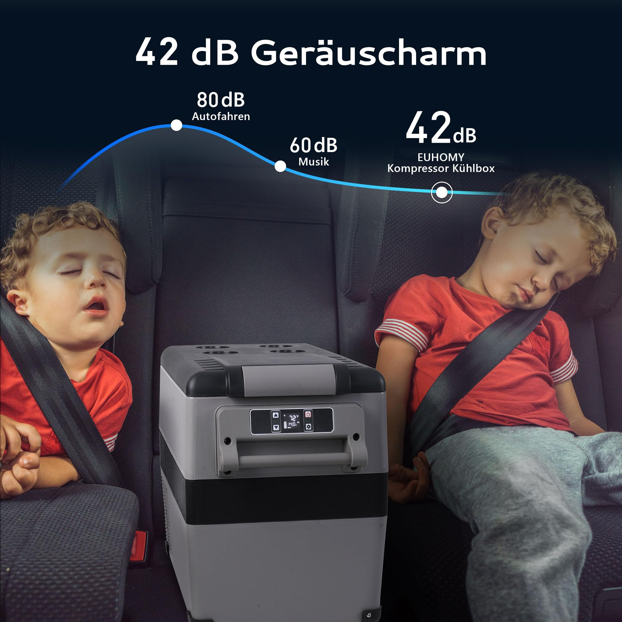 Due bambini dormono nei seggiolini accanto a un frigo portatile silenzioso da 42 dB.