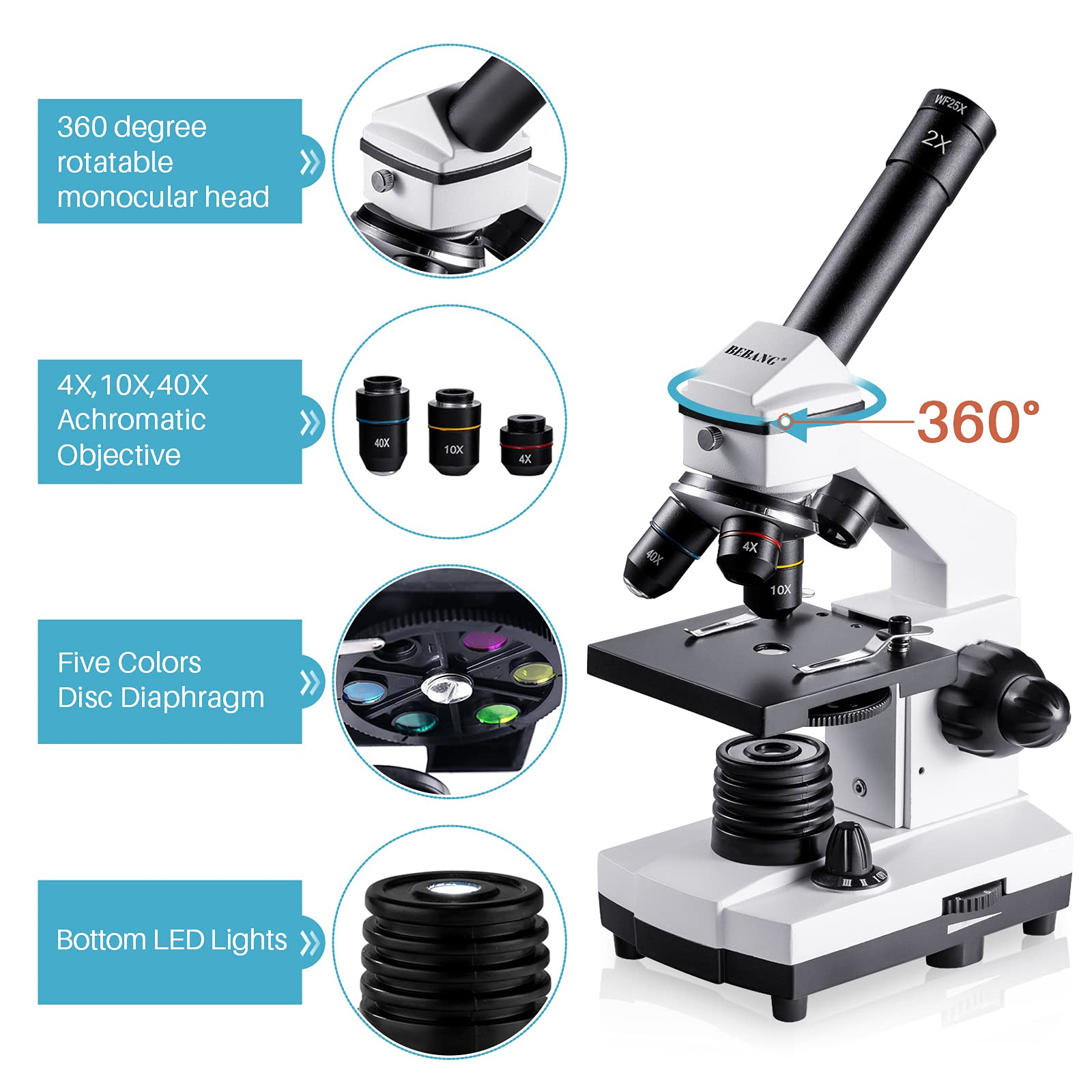 Un microscopio bianco con testa a 360 gradi, obiettivi, diaframma a colori e luci LED.