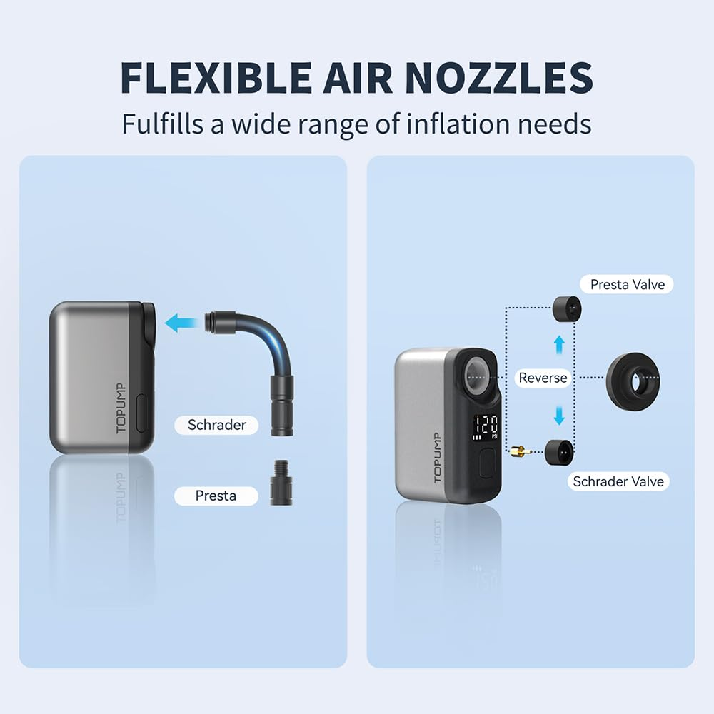 Diagramm zeigt flexible Luftdüsen für Presta- und Schrader-Ventile an einem tragbaren Gerät.