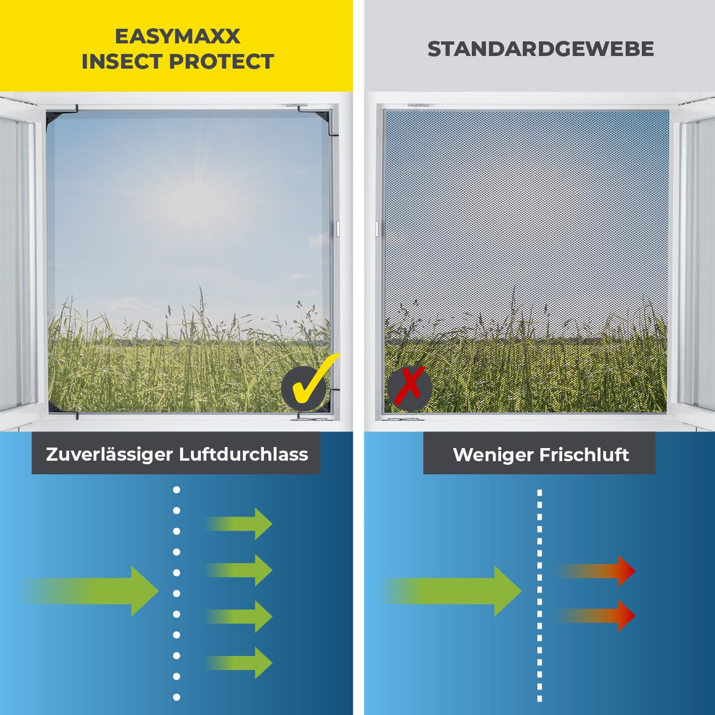 Vergleich von Insektenschutzgeweben: links hoher Luftdurchlass, rechts weniger Frischluft.