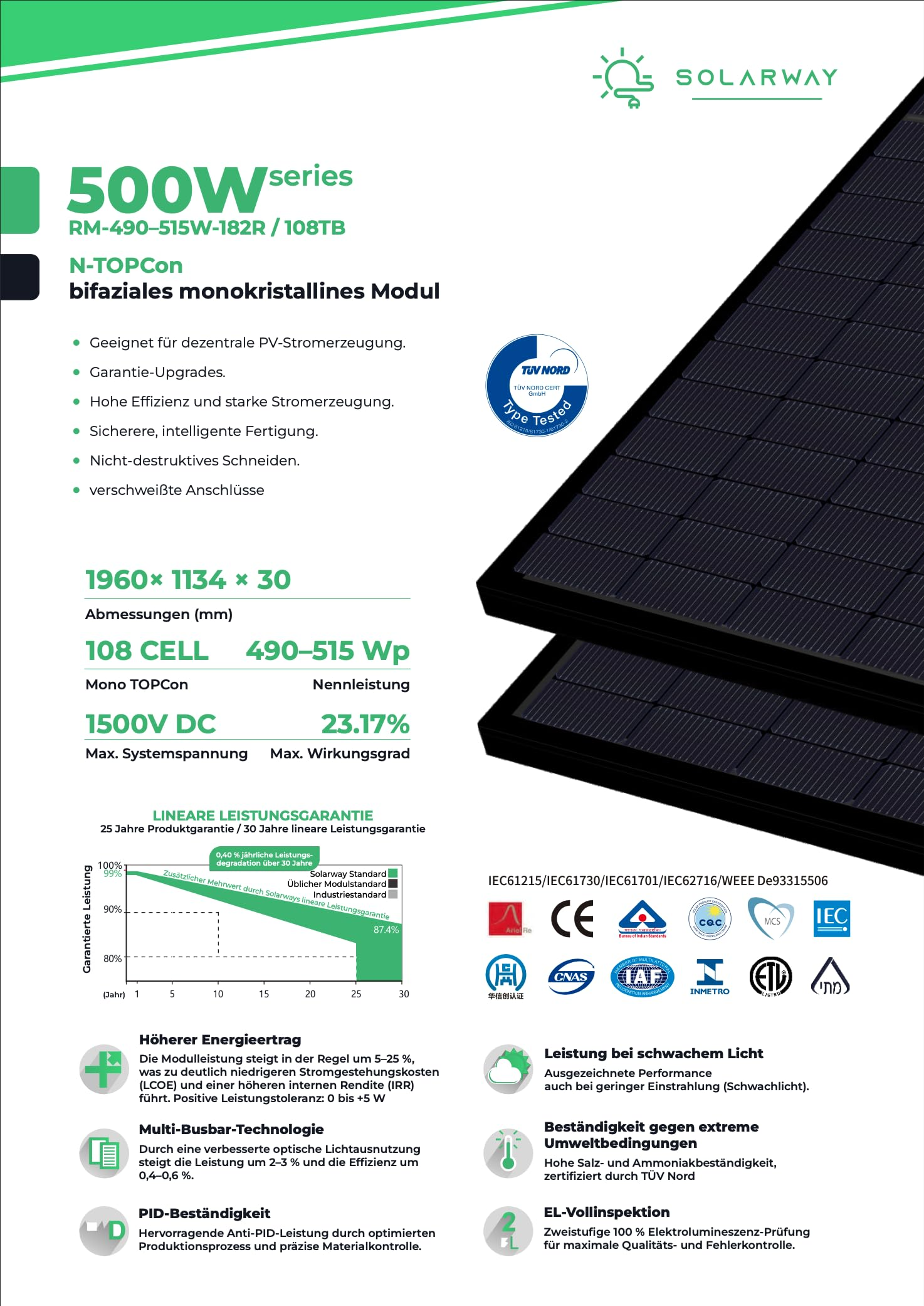 Scheda tecnica del pannello solare monocristallino Solarway serie 500W con specifiche e garanzia.
