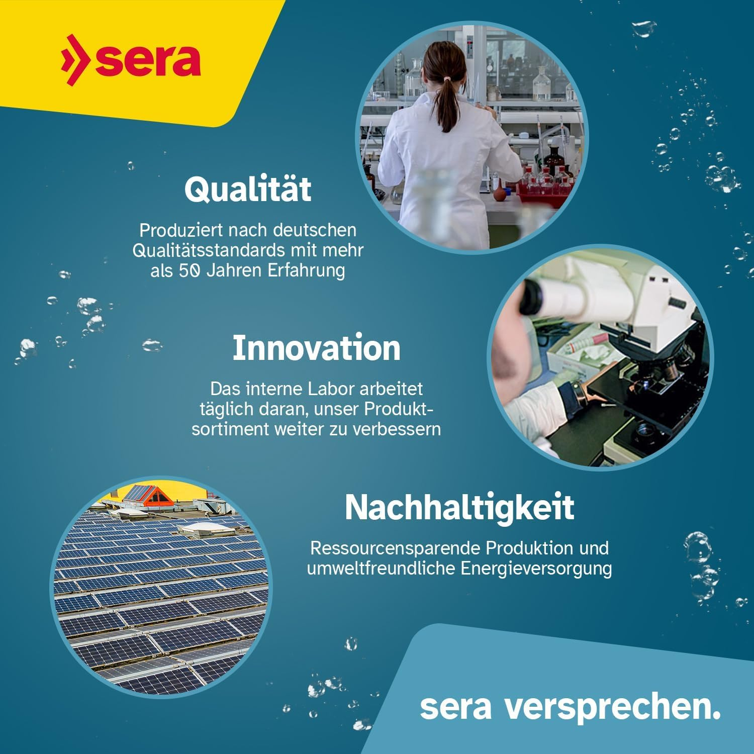 Affiche de l'entreprise Sera sur la qualité, l'innovation et la durabilité, avec des images de labo et solaires.