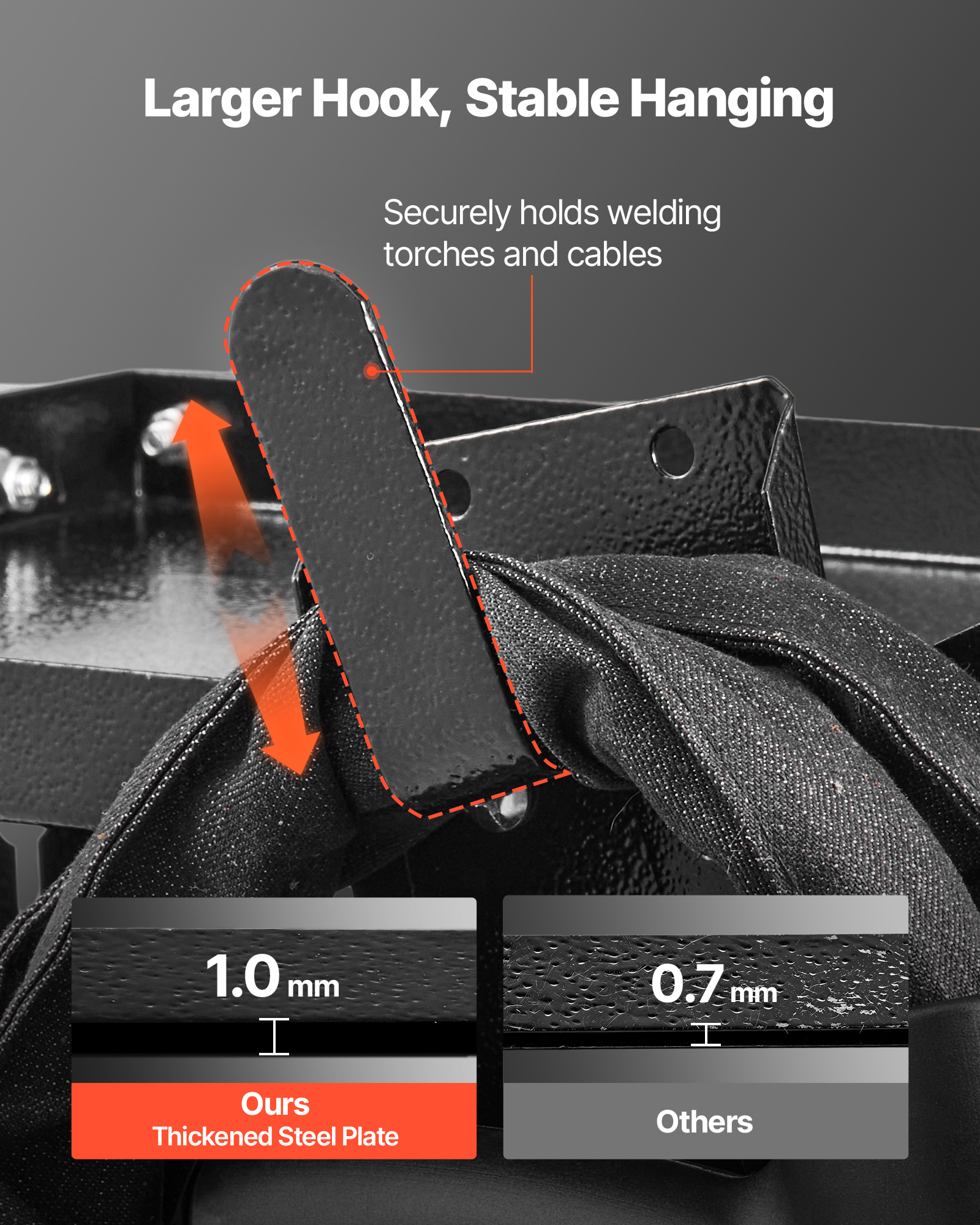 Primer plano de un gancho de acero negro grande con cables de soldadura, comparando placa de 1.0mm y 0.7mm.