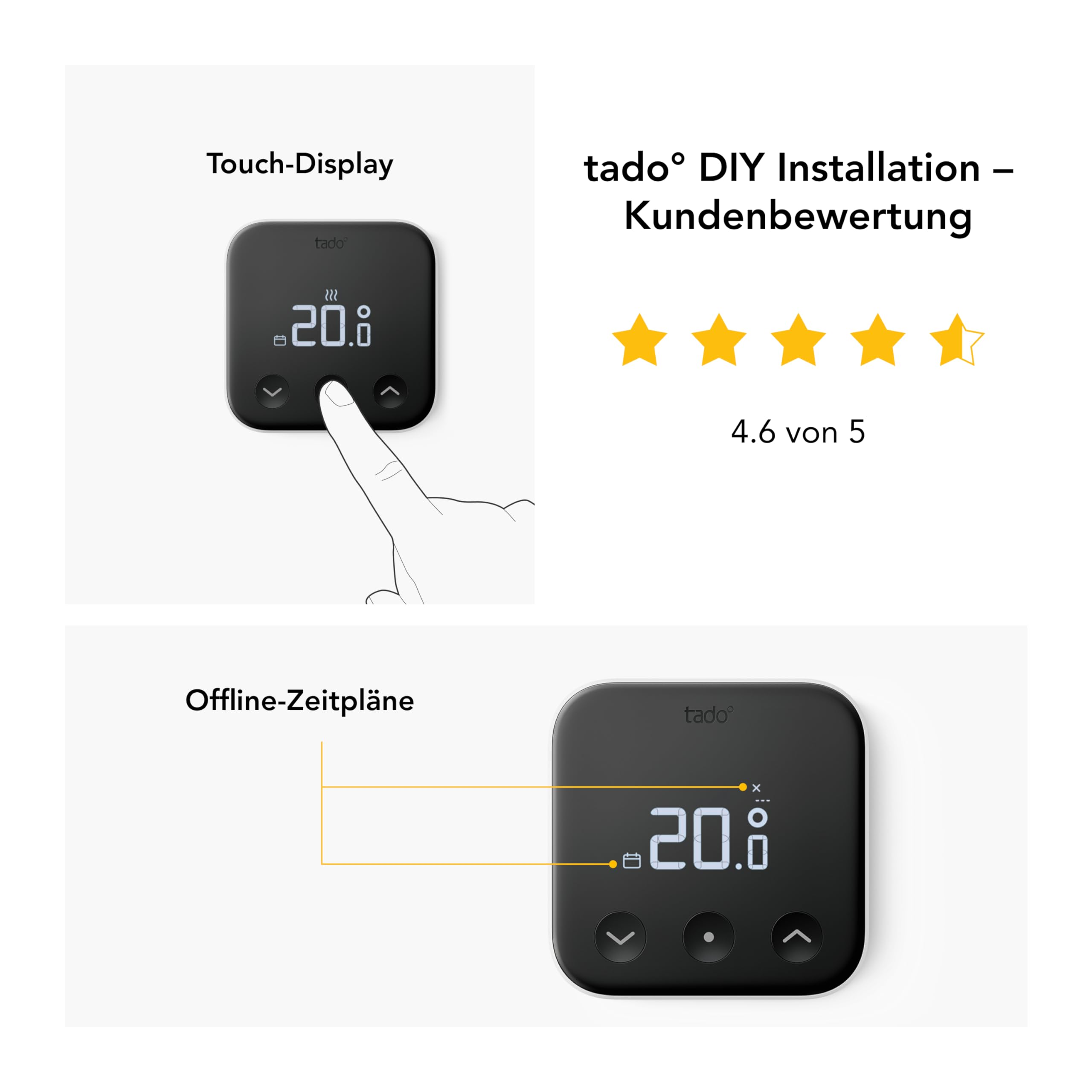 Tado-Thermostat mit Touch-Display, 4.6 von 5 Sternen, und Offline-Zeitplänen.