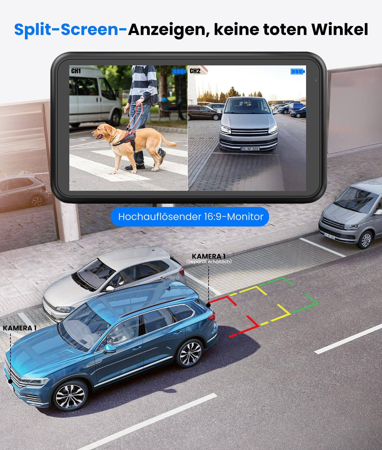 Ein Autokamera-Monitor zeigt Split-Screen-Aufnahmen: Fußgänger mit Hund und ein parkendes Auto.