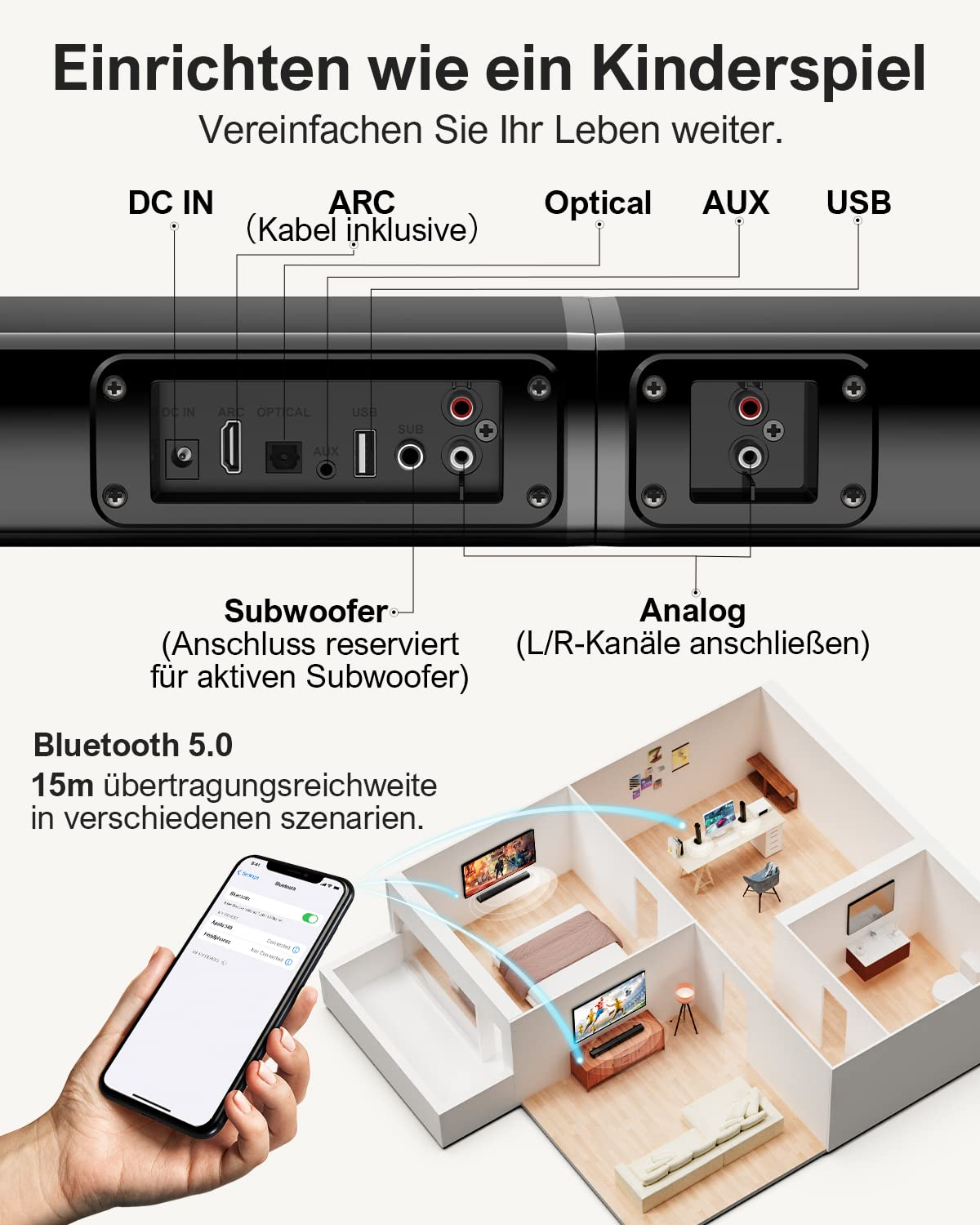 Le diagramme montre les ports de la barre de son, le caisson de basses, les entrées analogiques et le Bluetooth.