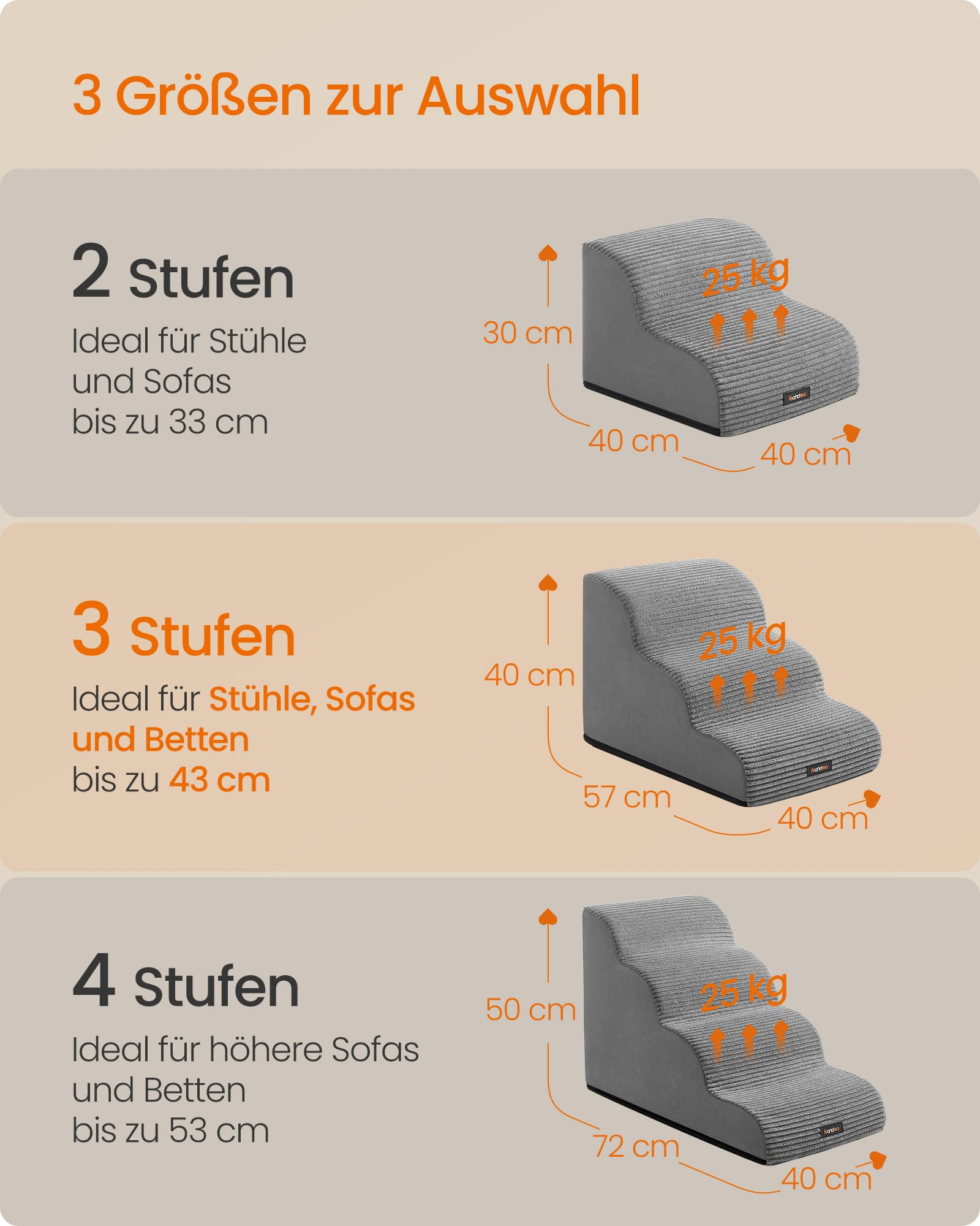 Trois escaliers gris pour animaux à 2, 3 et 4 marches avec dimensions.